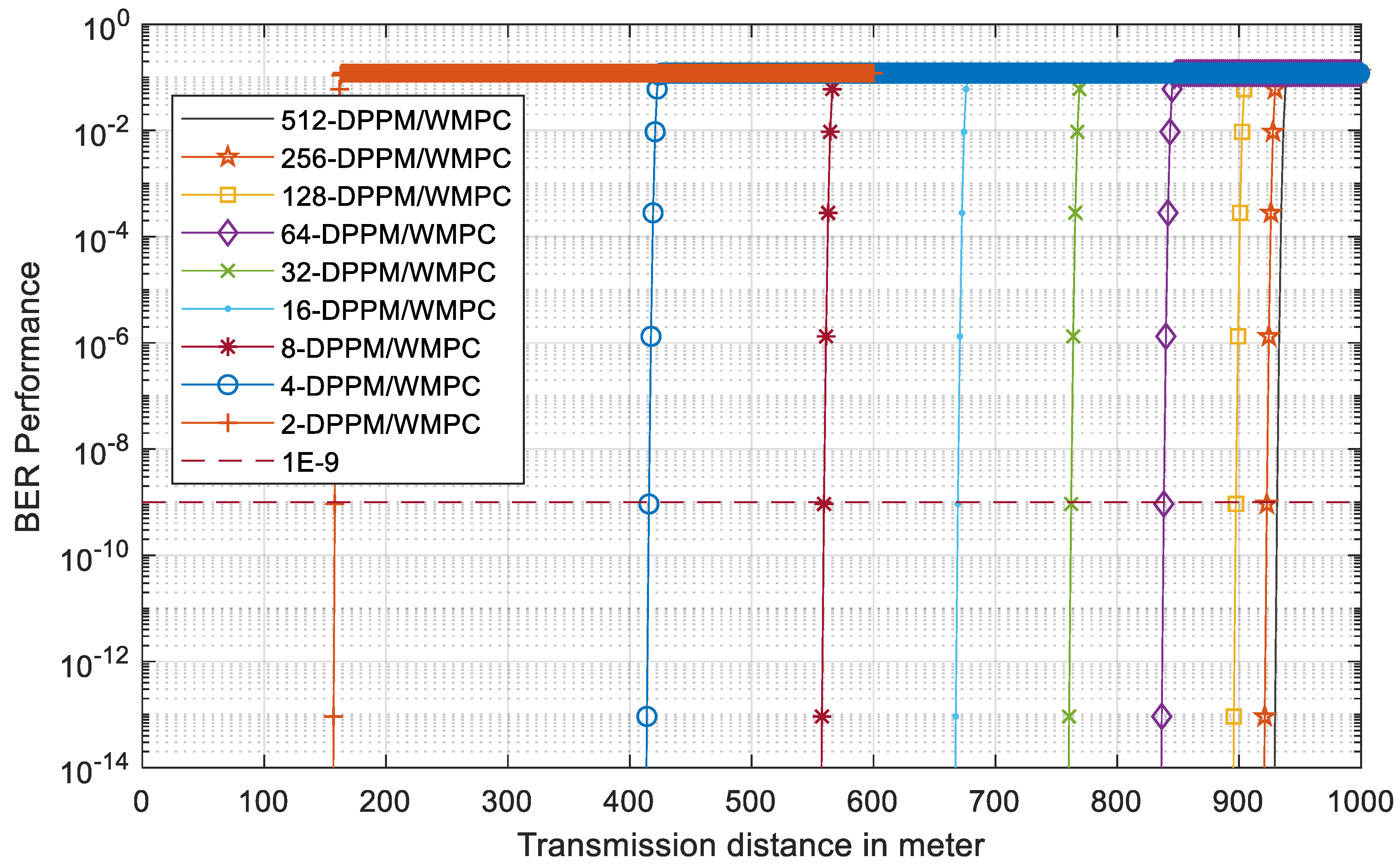 Photonics 11 00368 g012 Photonics 11 00368 g012