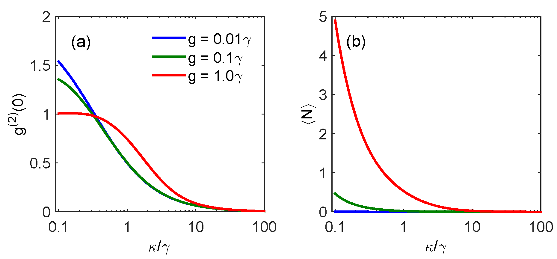 Photonics 11 00369 g005