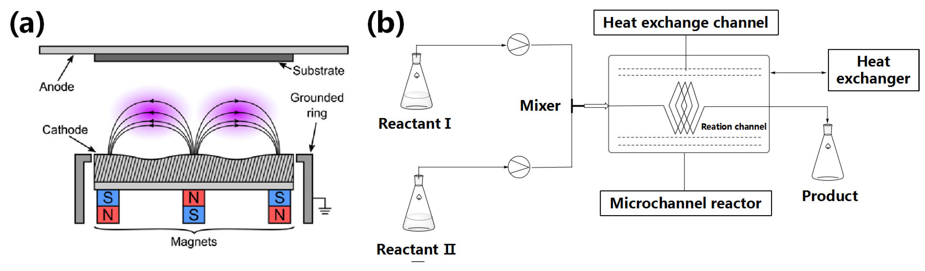 Photonics 11 00370 g008