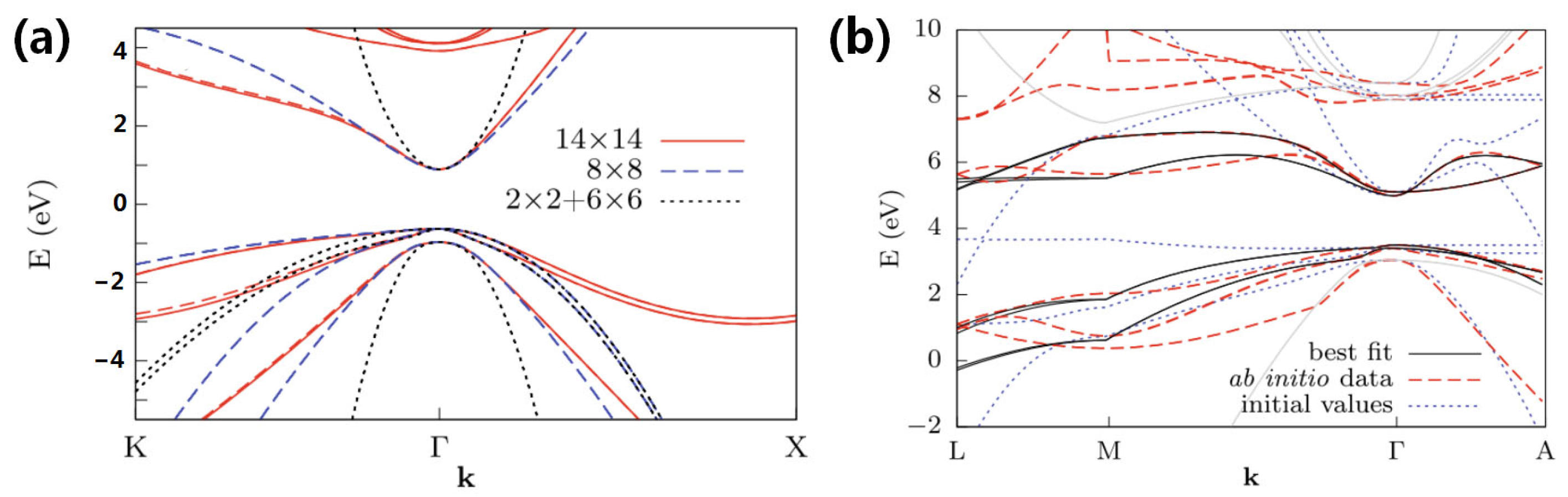 Photonics 11 00370 g010