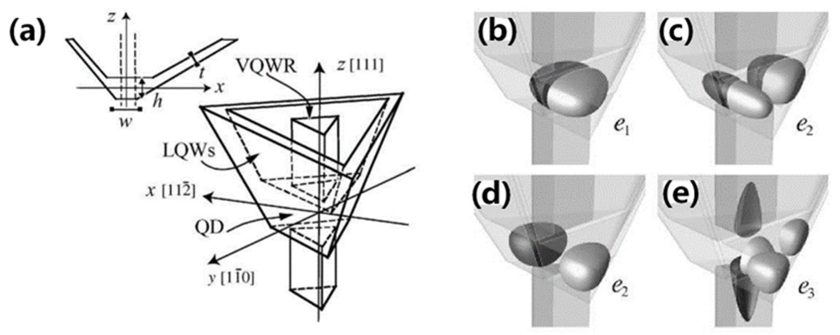 Photonics 11 00370 g012