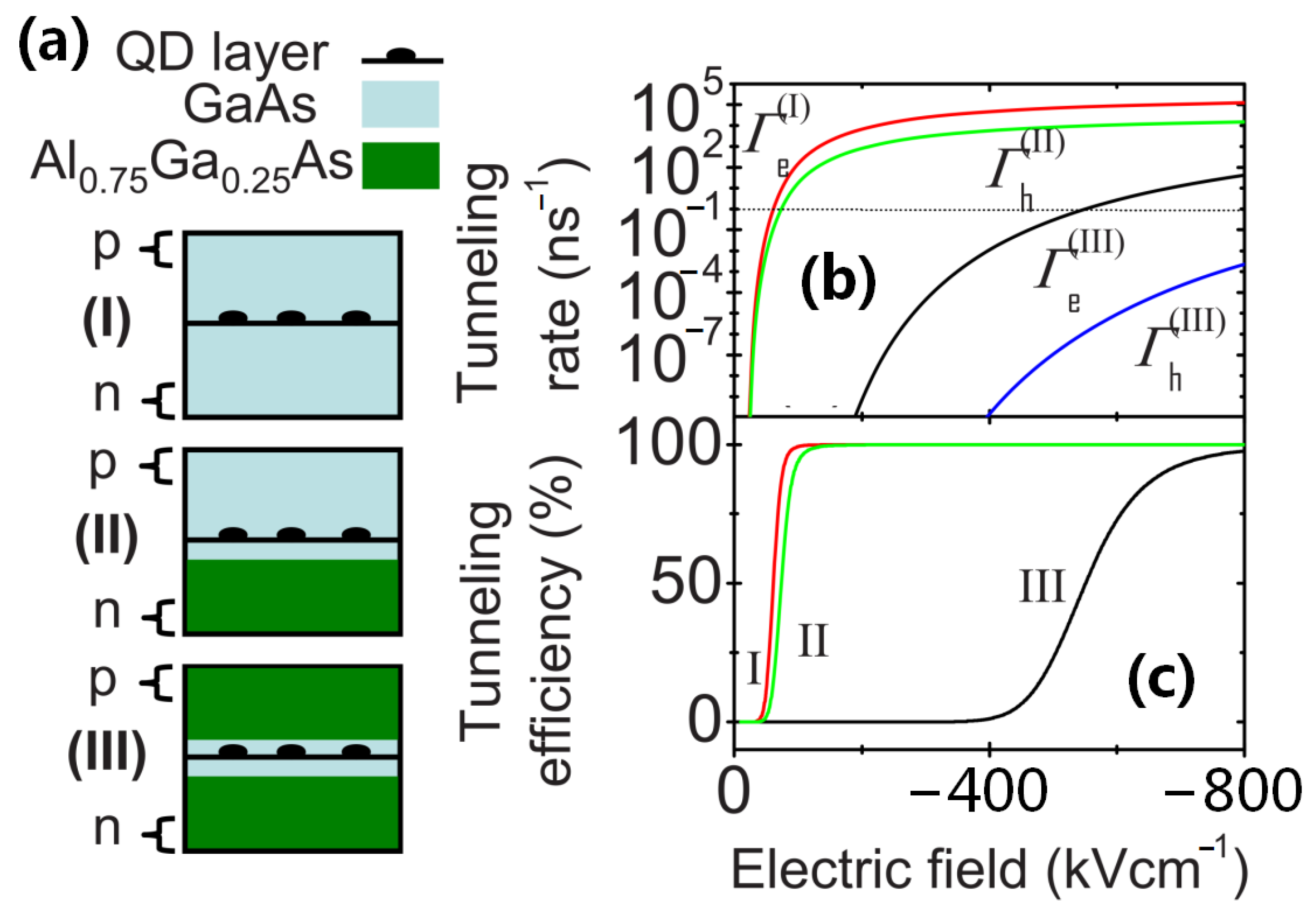 Photonics 11 00370 g014