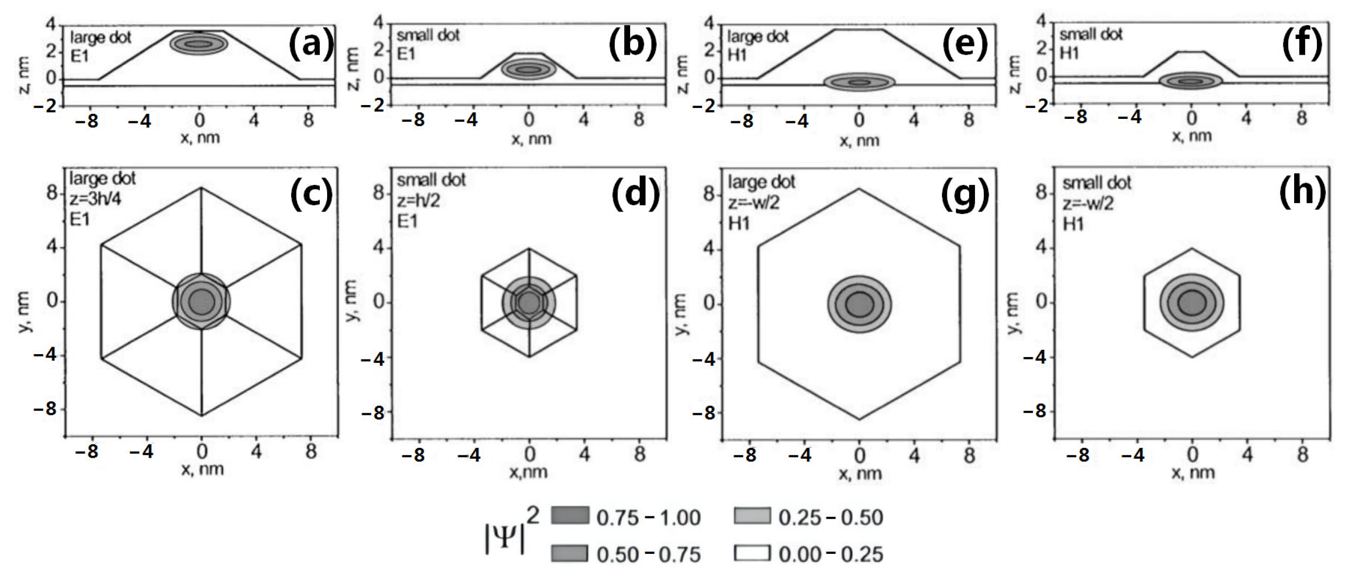 Photonics 11 00370 g015