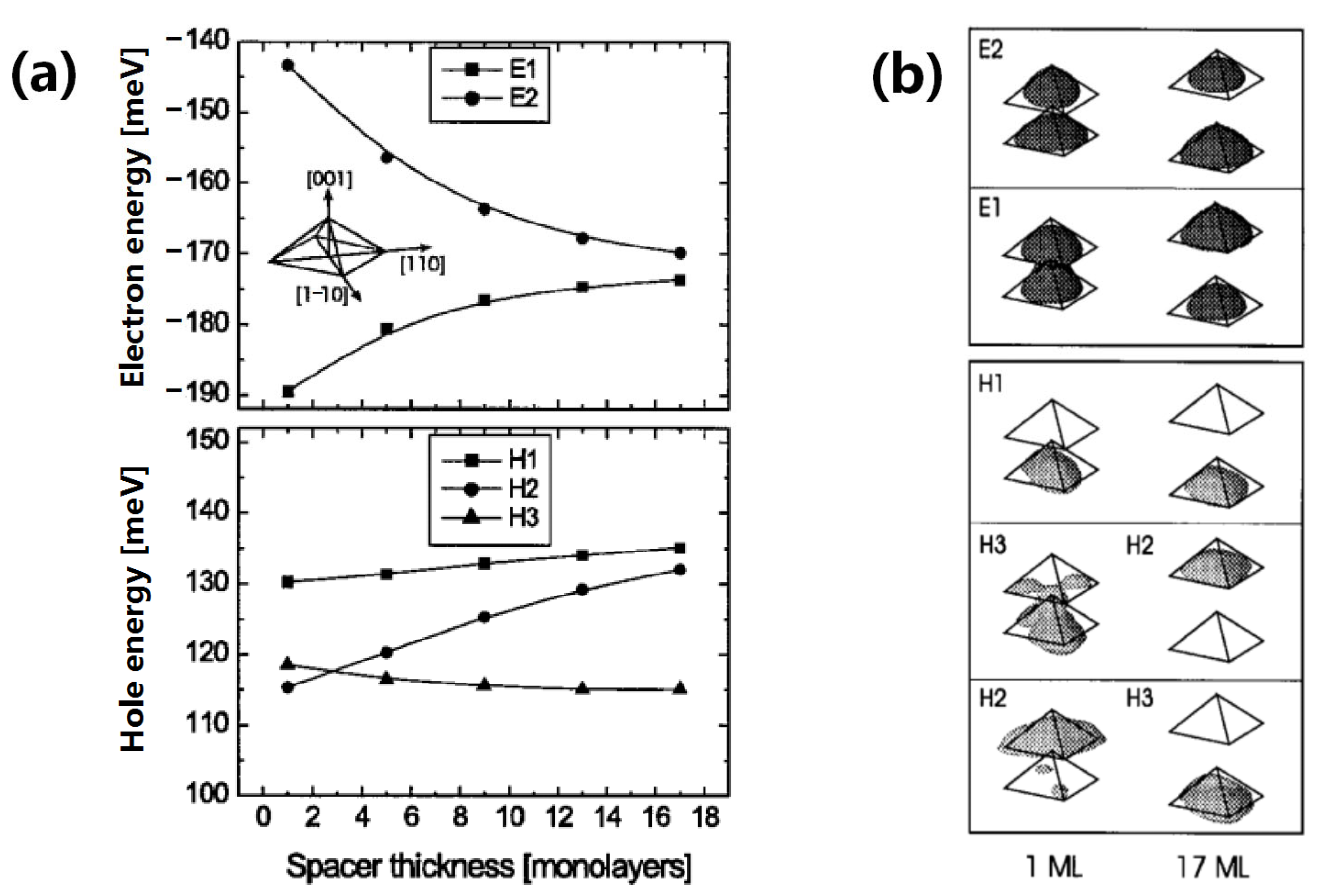 Photonics 11 00370 g017