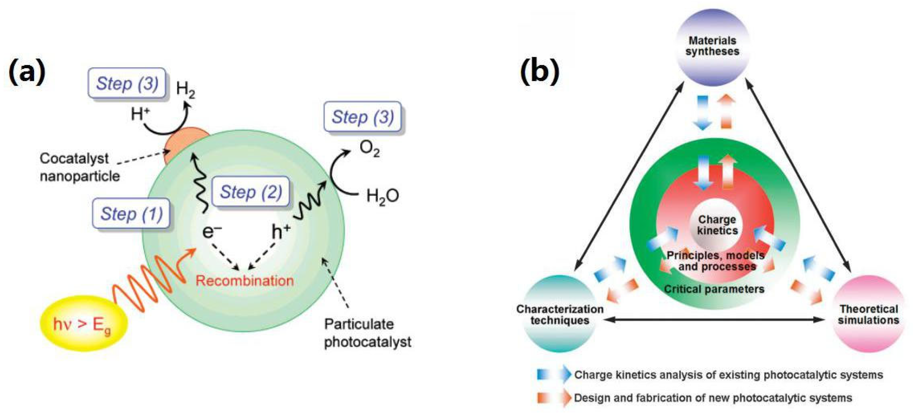 Photonics 11 00370 g018