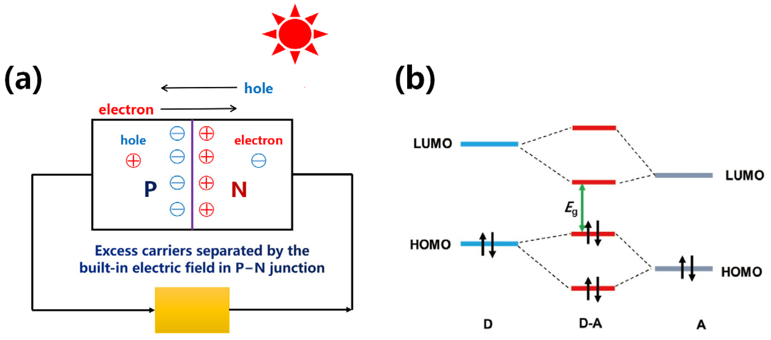Photonics 11 00370 g023