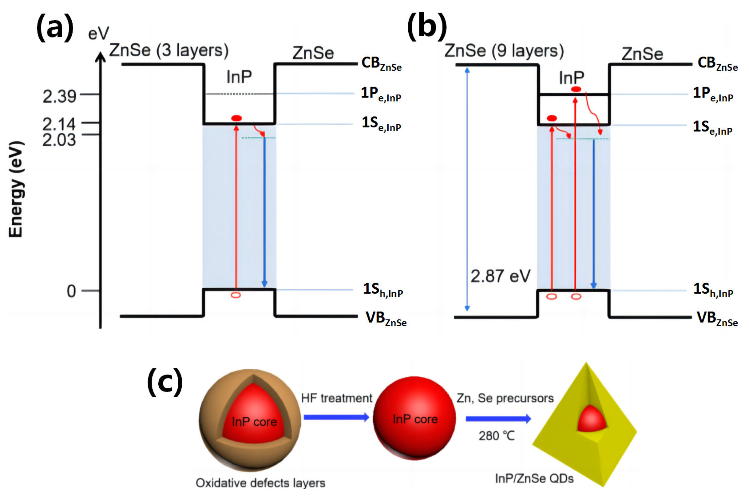 Photonics 11 00370 g024