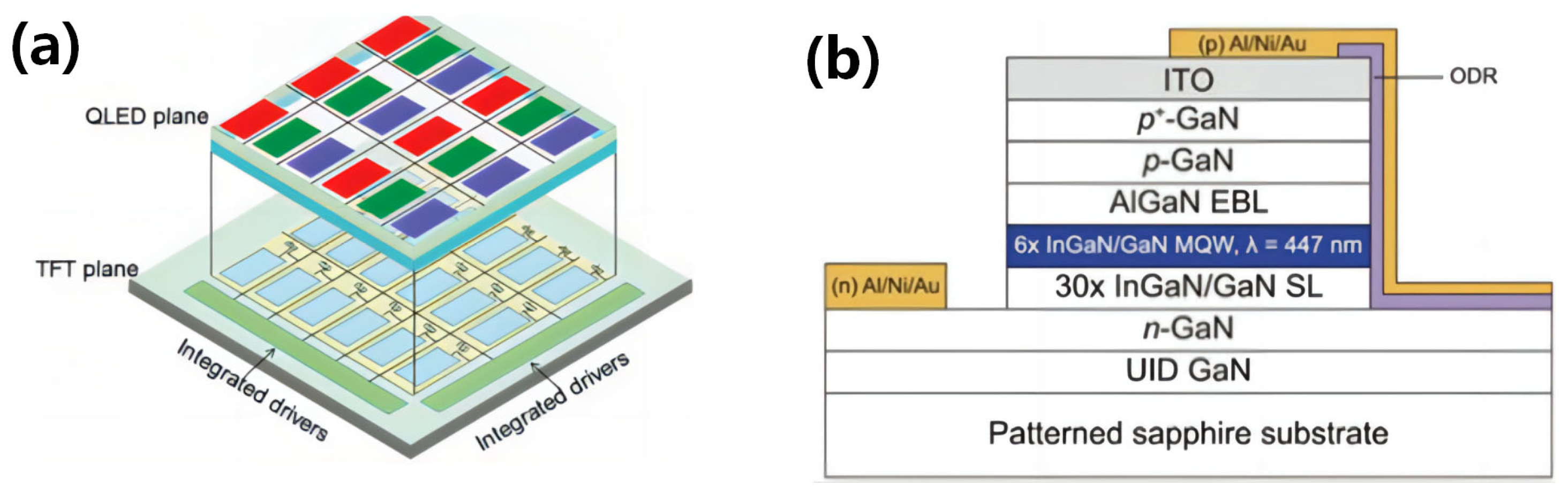 Photonics 11 00370 g026