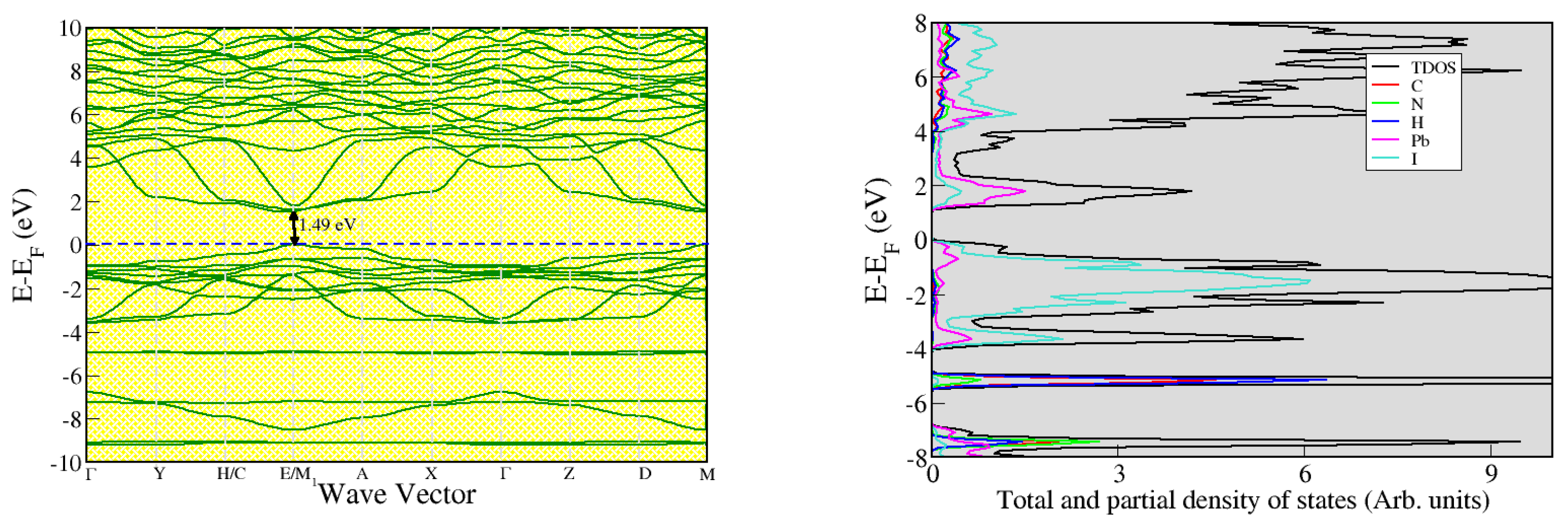Photonics 11 00372 g003