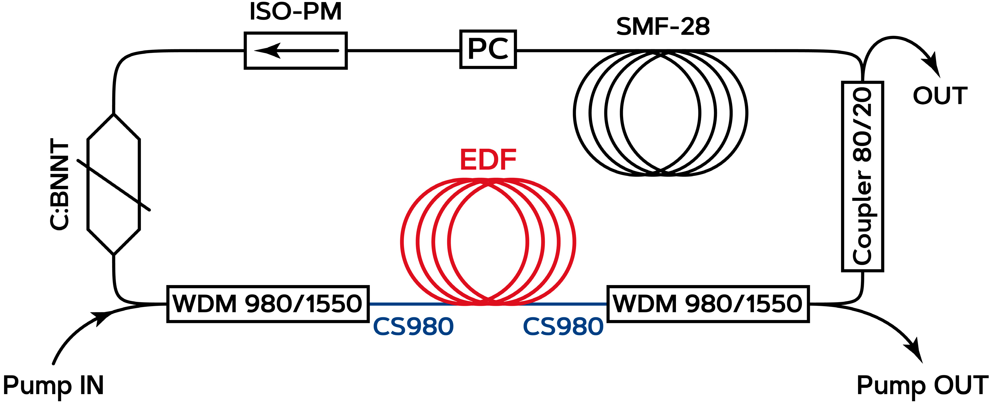 Photonics 11 00387 g001