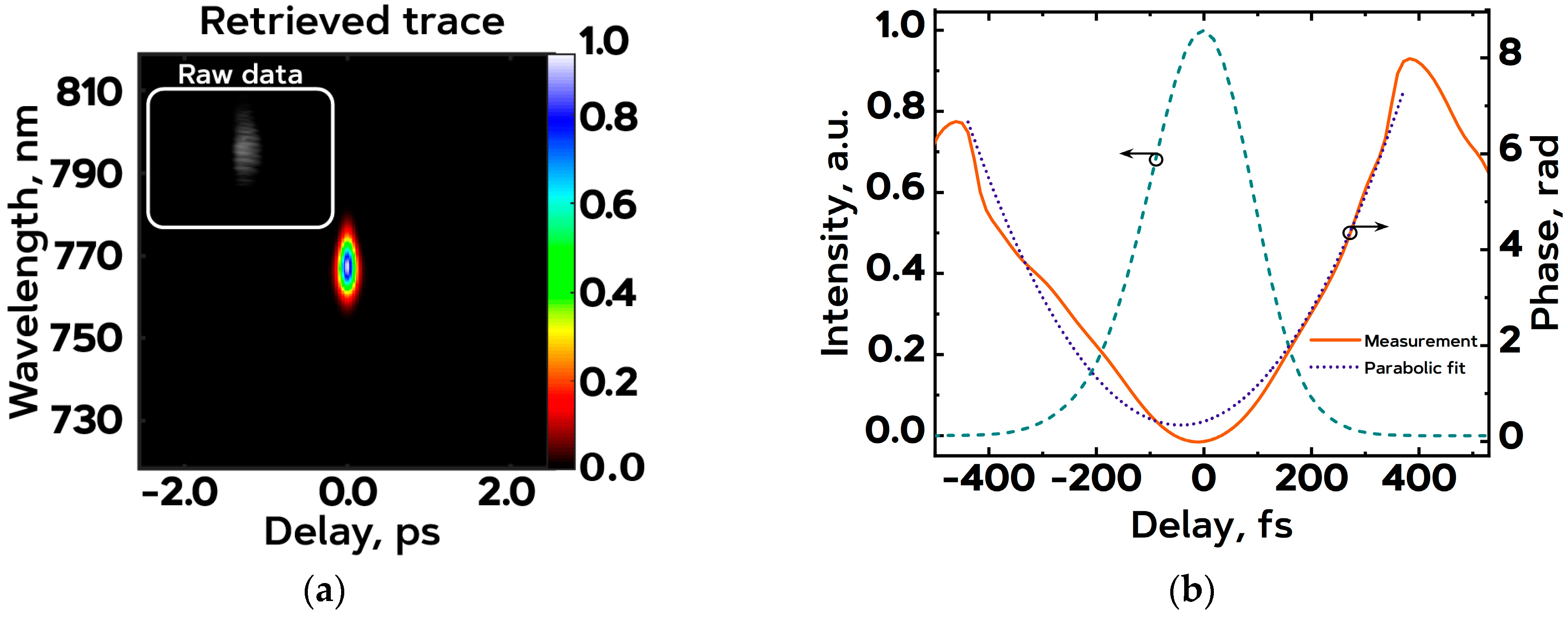 Photonics 11 00387 g003