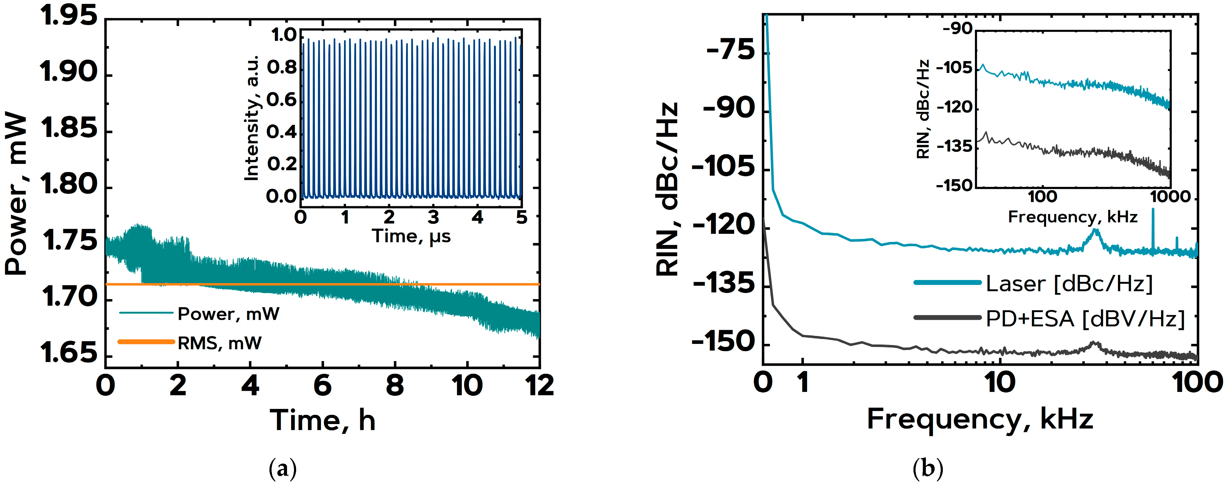 Photonics 11 00387 g005
