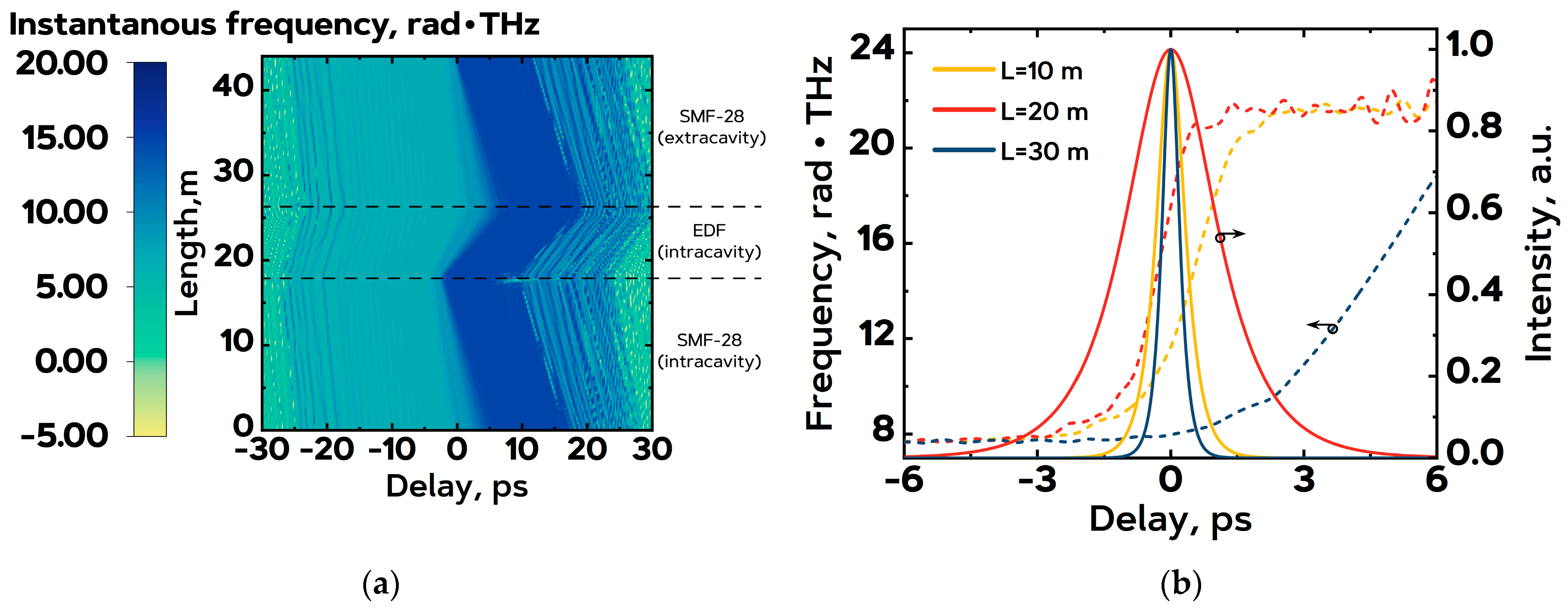 Photonics 11 00387 g009