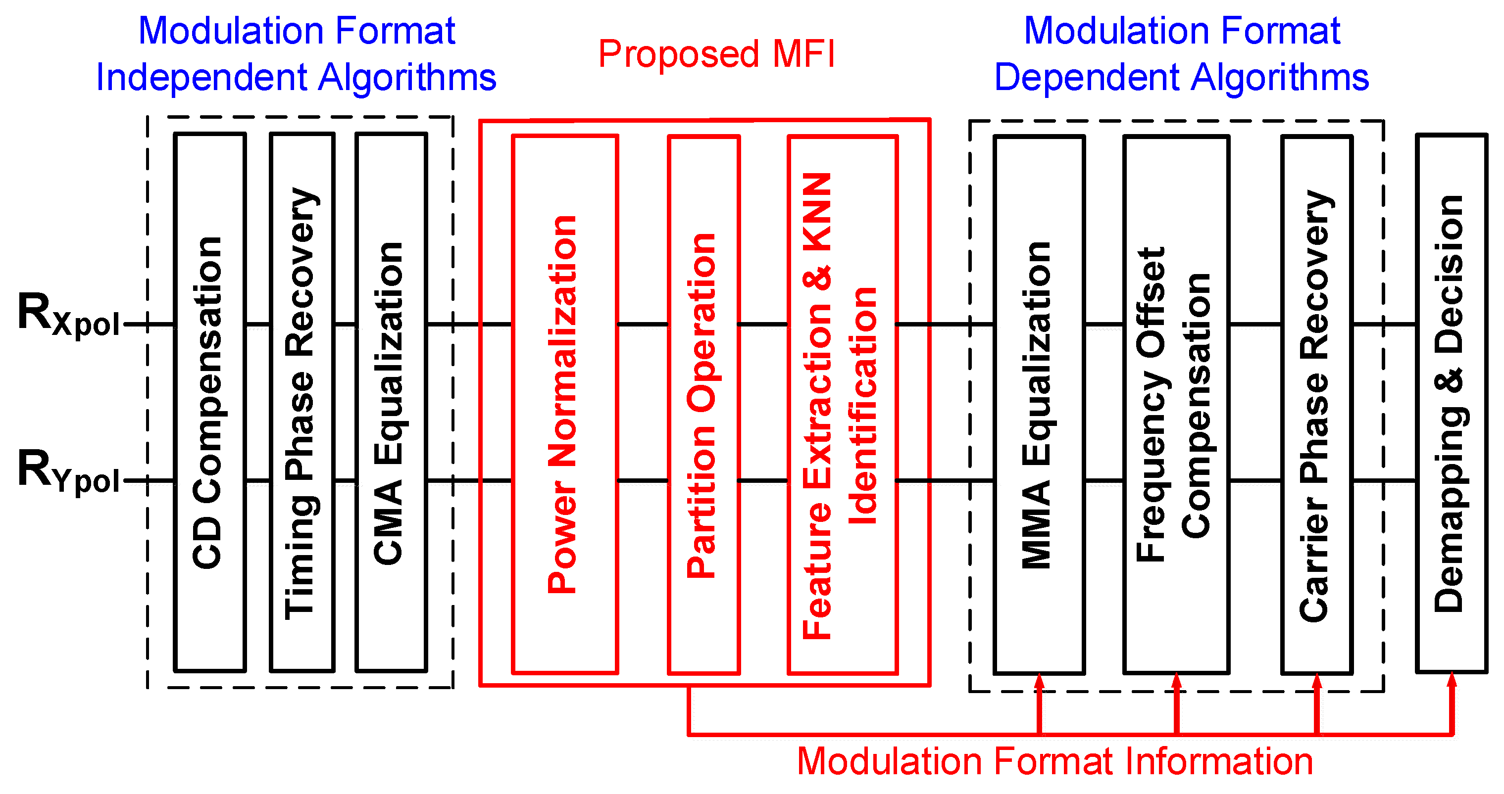 Photonics 11 00390 g001
