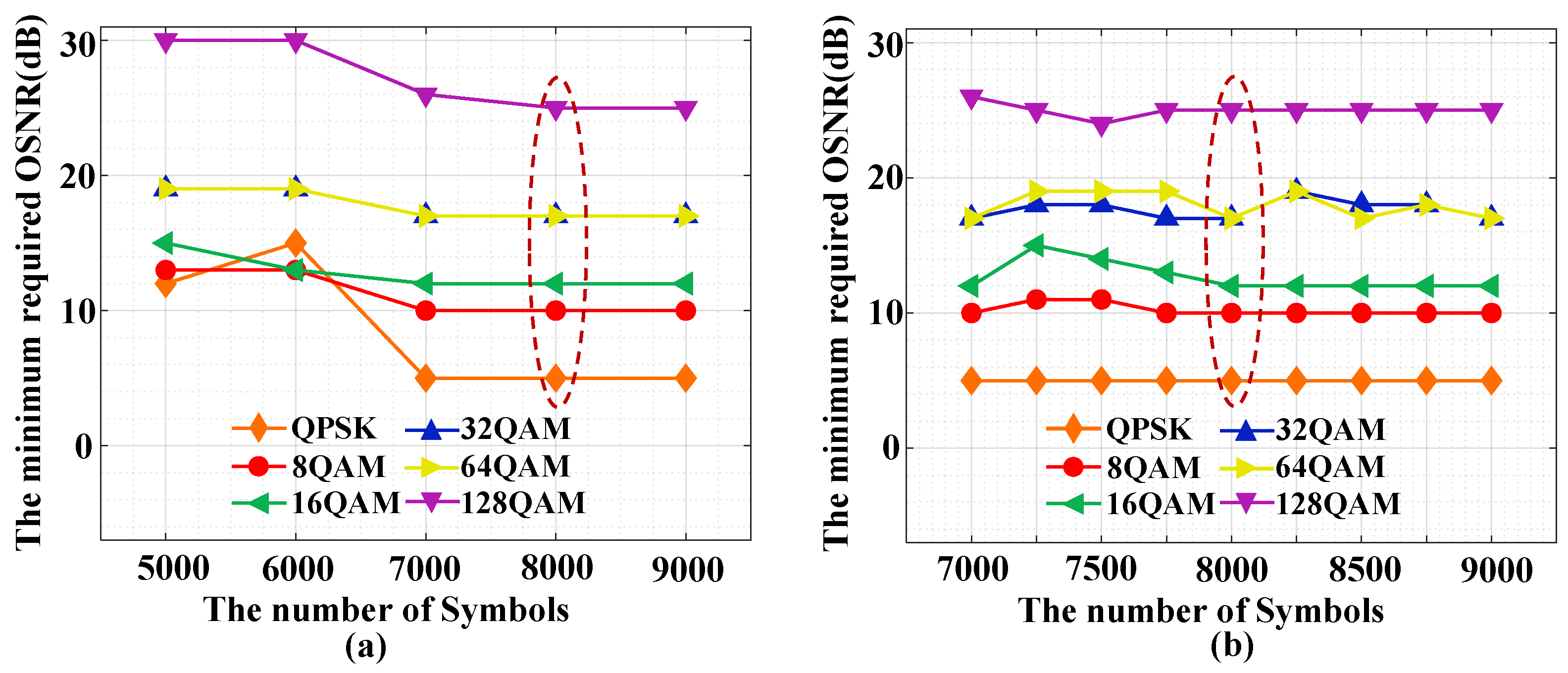 Photonics 11 00390 g006