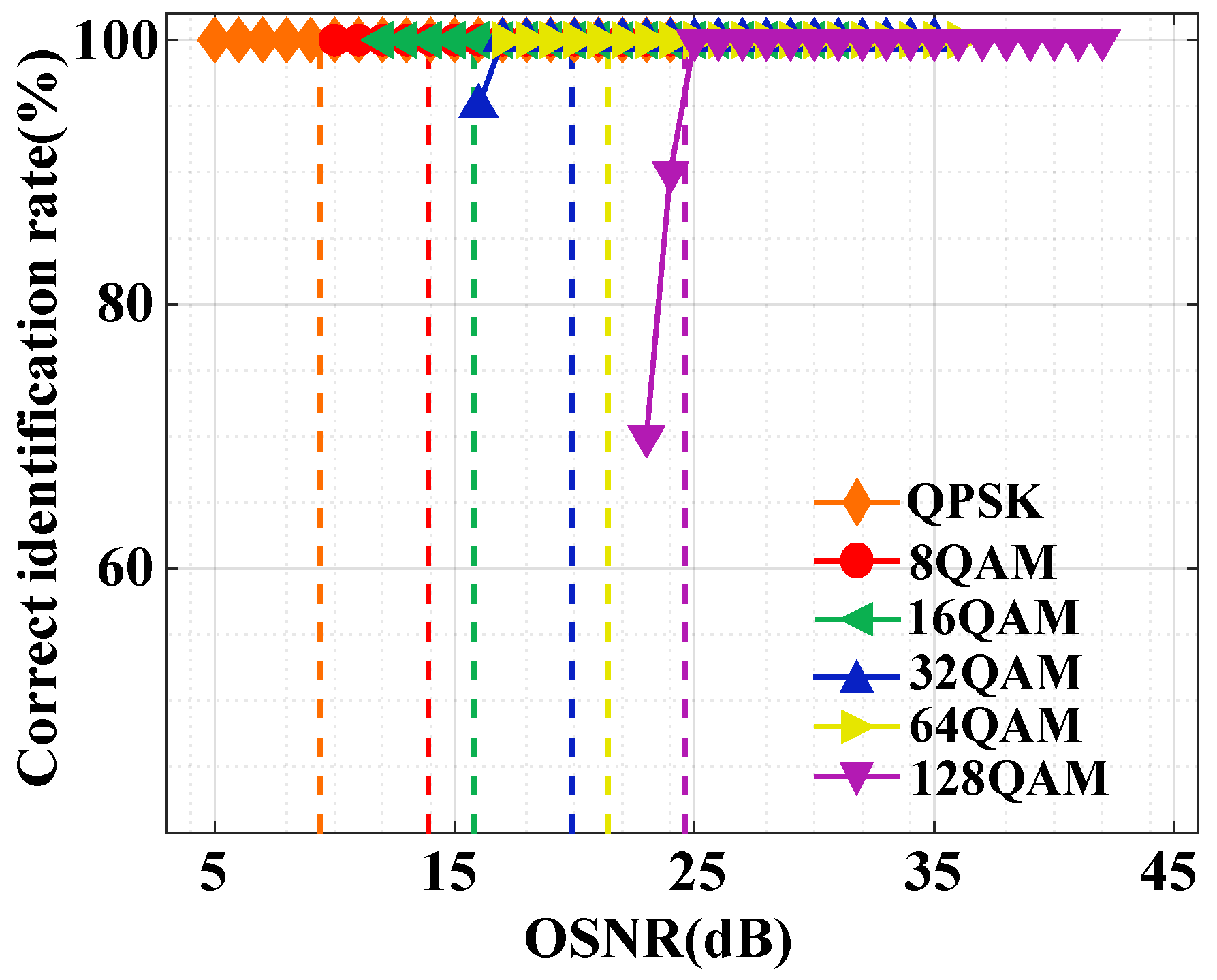Photonics 11 00390 g008