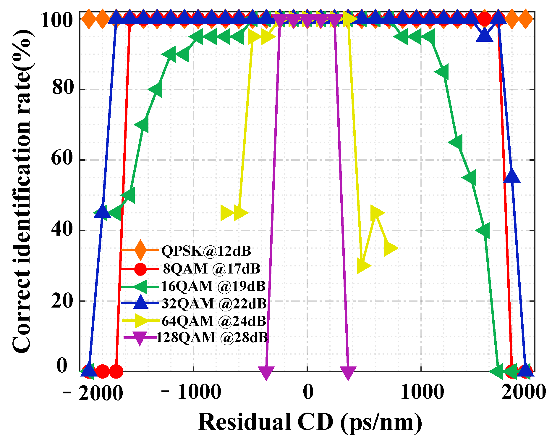 Photonics 11 00390 g009