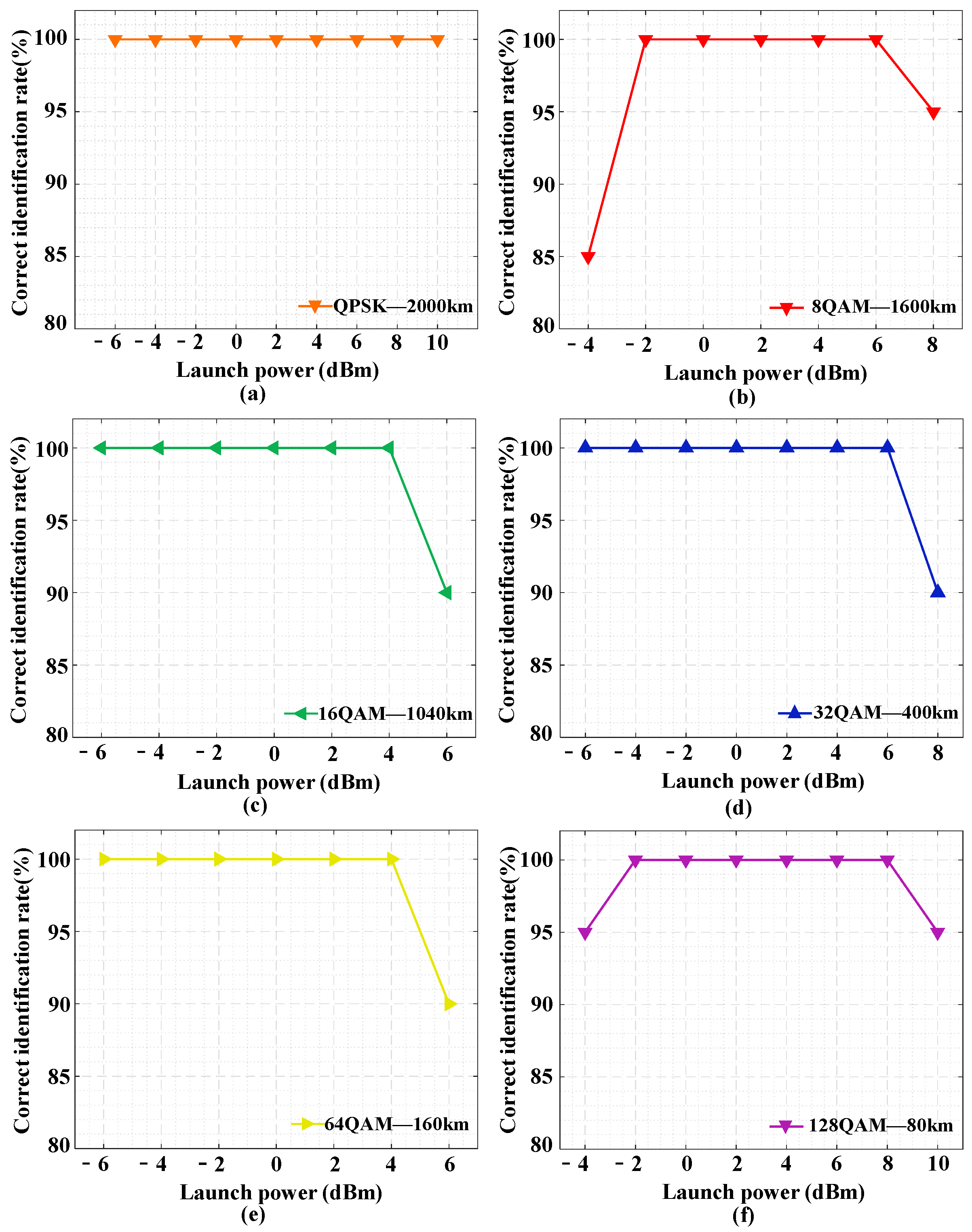 Photonics 11 00390 g011