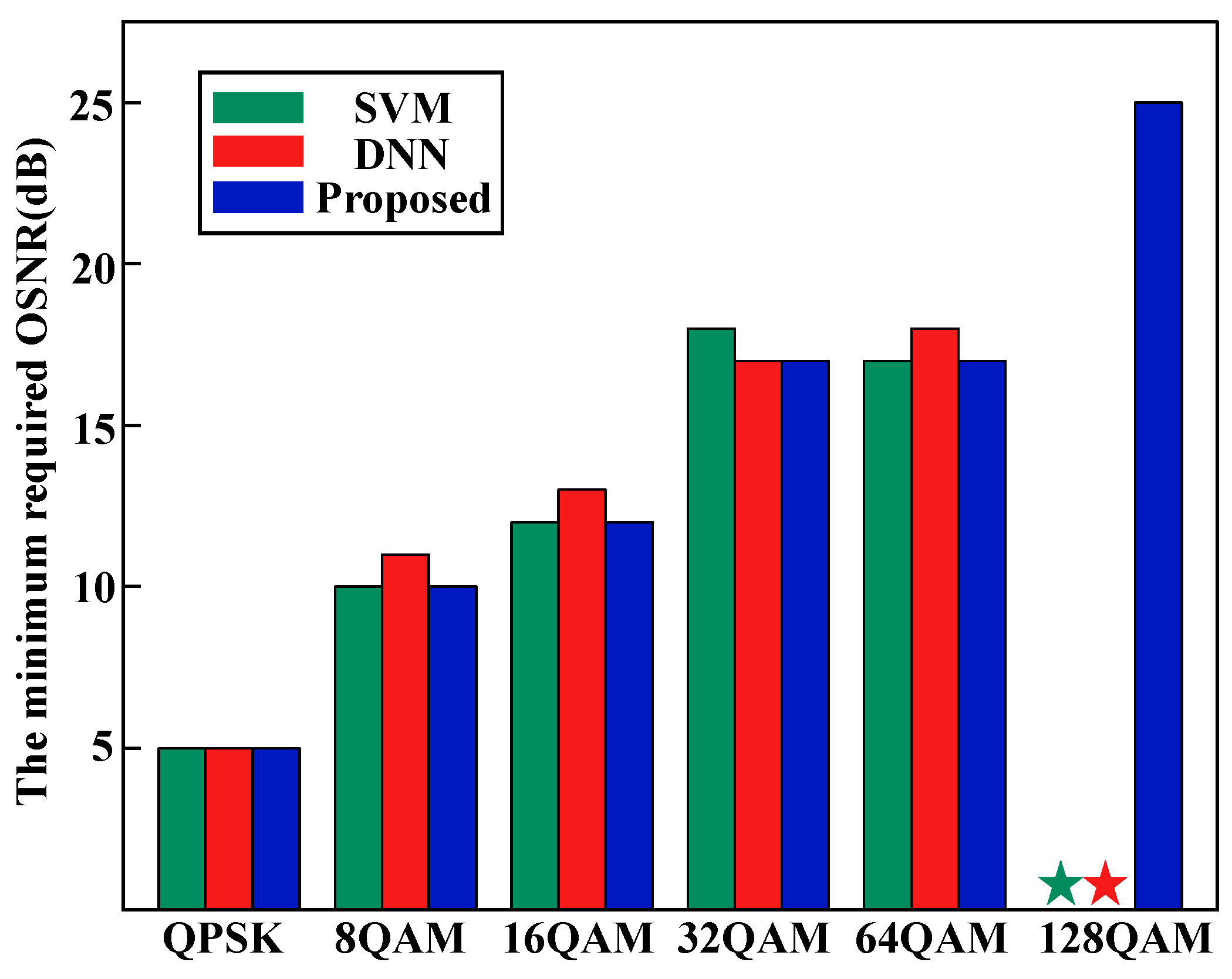 Photonics 11 00390 g012