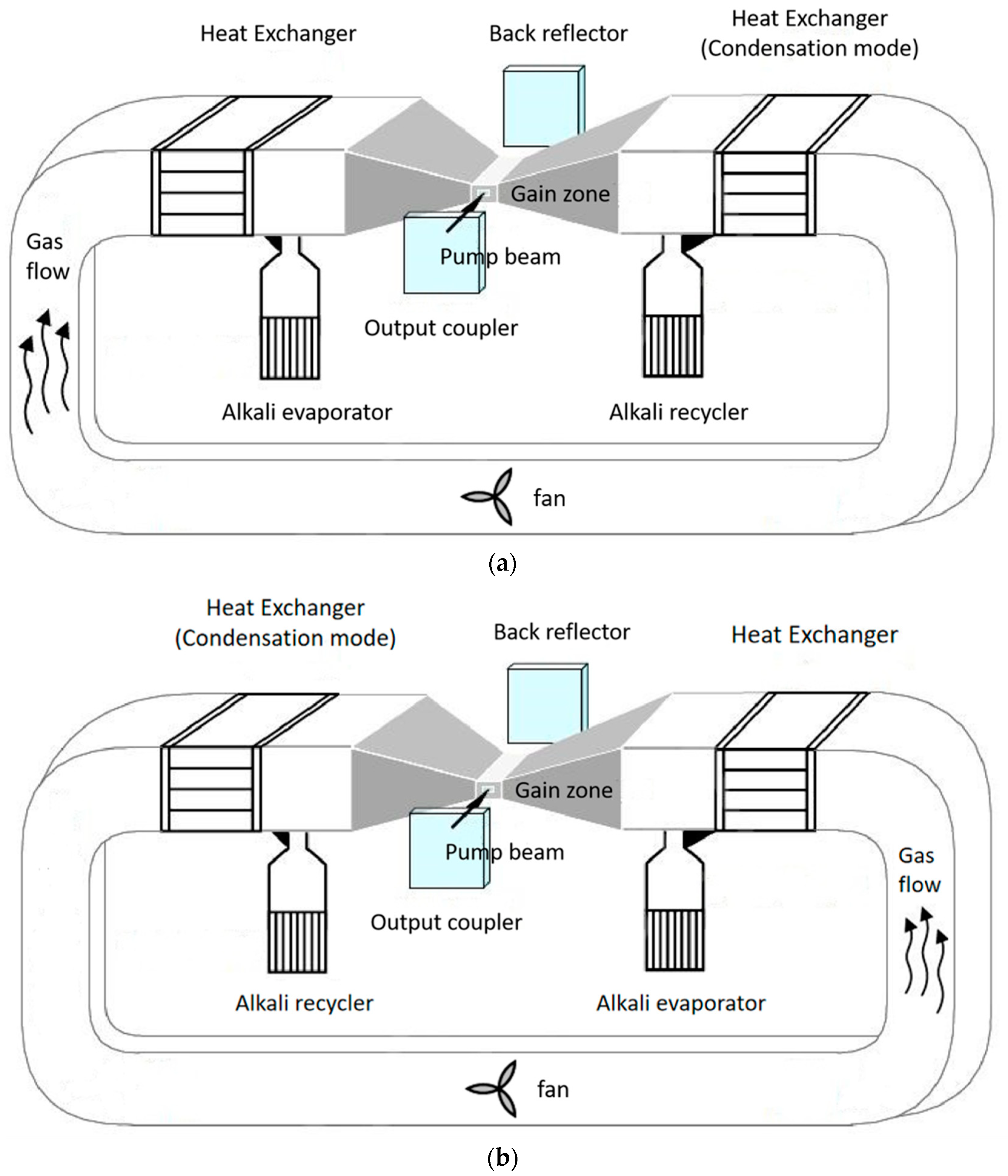 Photonics 11 00391 g001