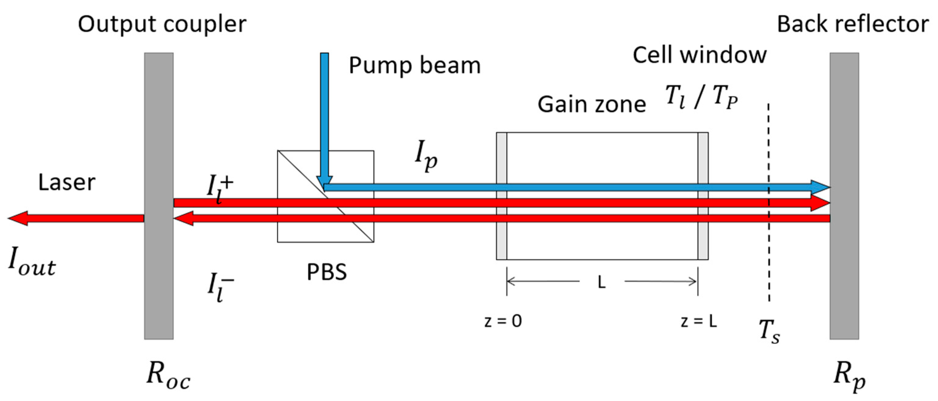 Photonics 11 00391 g002