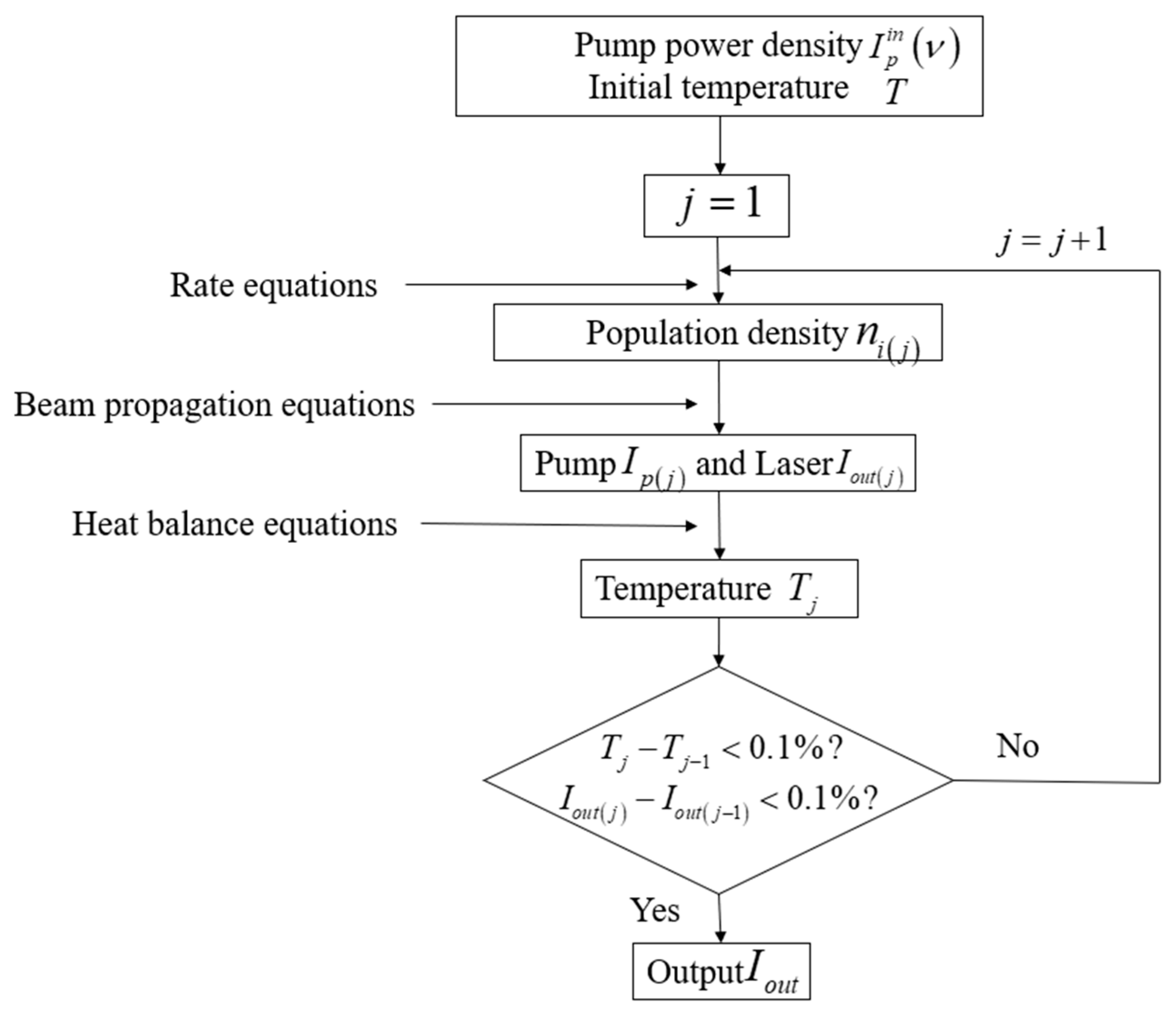 Photonics 11 00391 g003