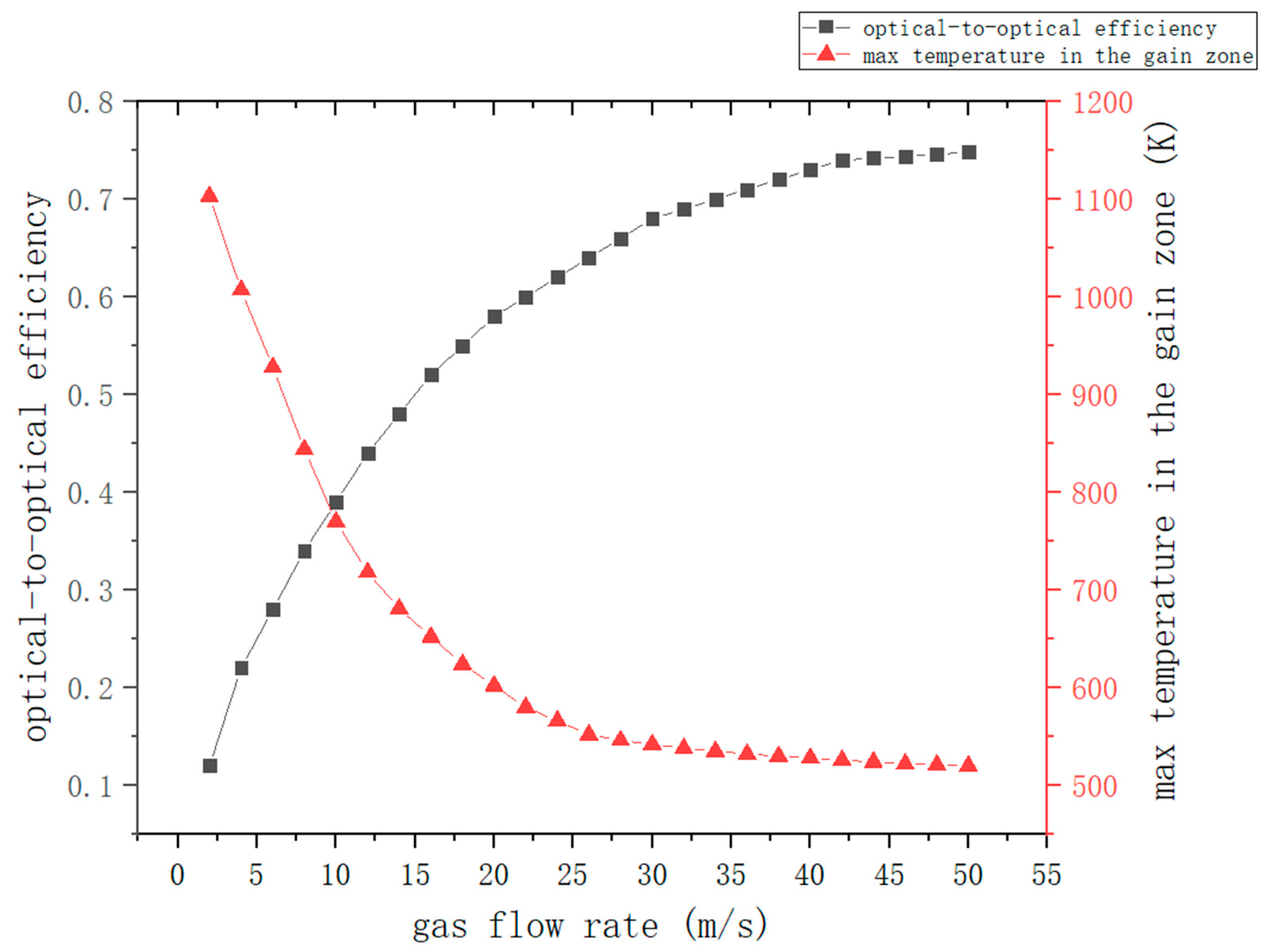 Photonics 11 00391 g004
