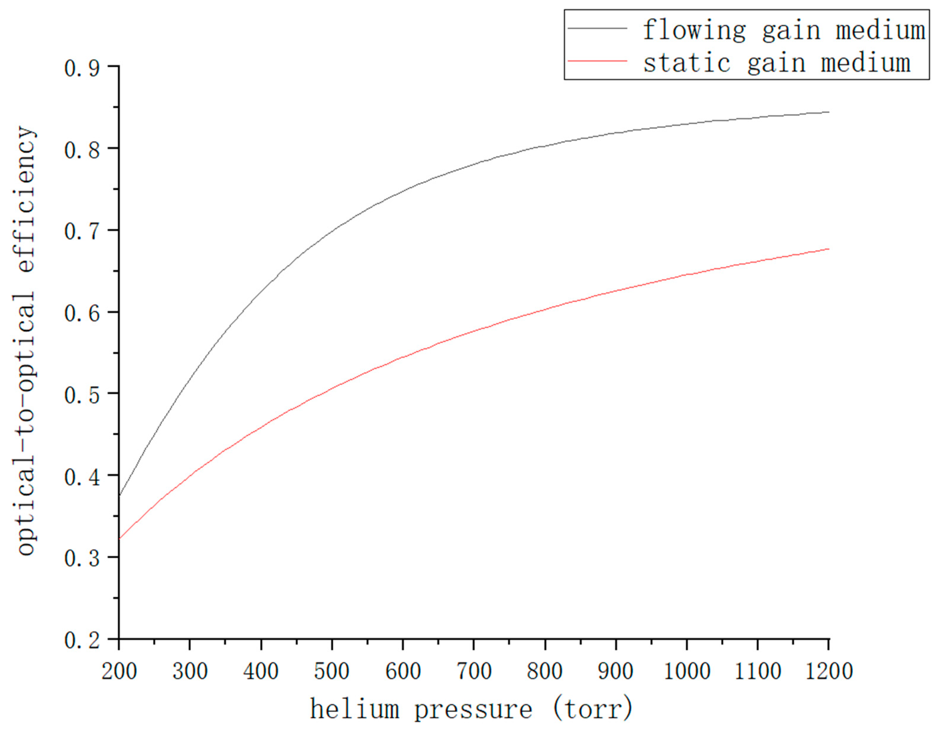 Photonics 11 00391 g006
