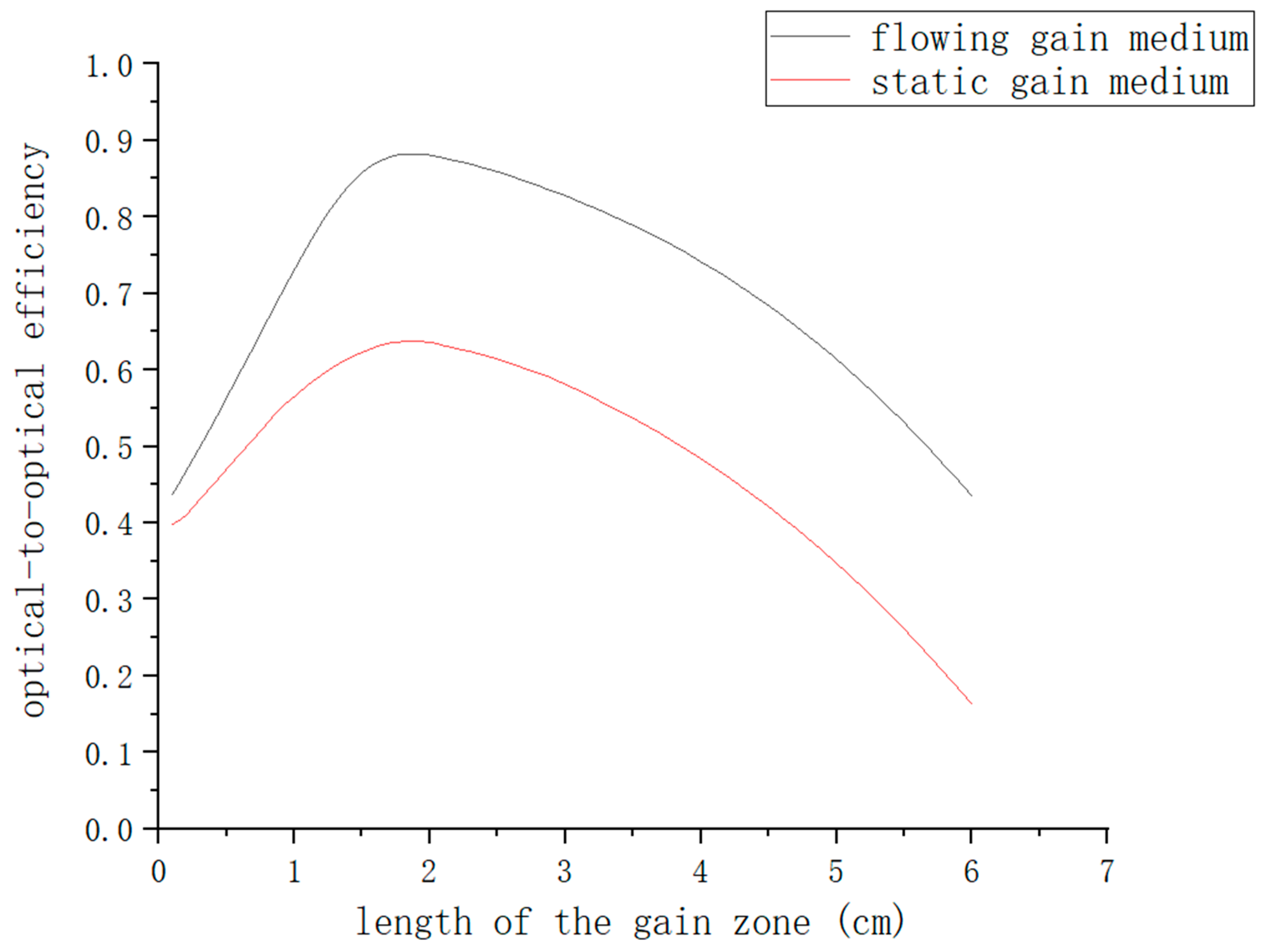 Photonics 11 00391 g007