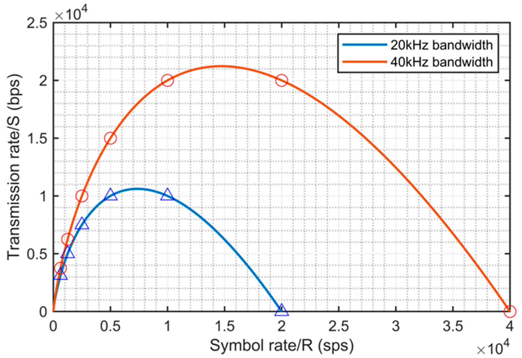 Photonics 11 00395 g003