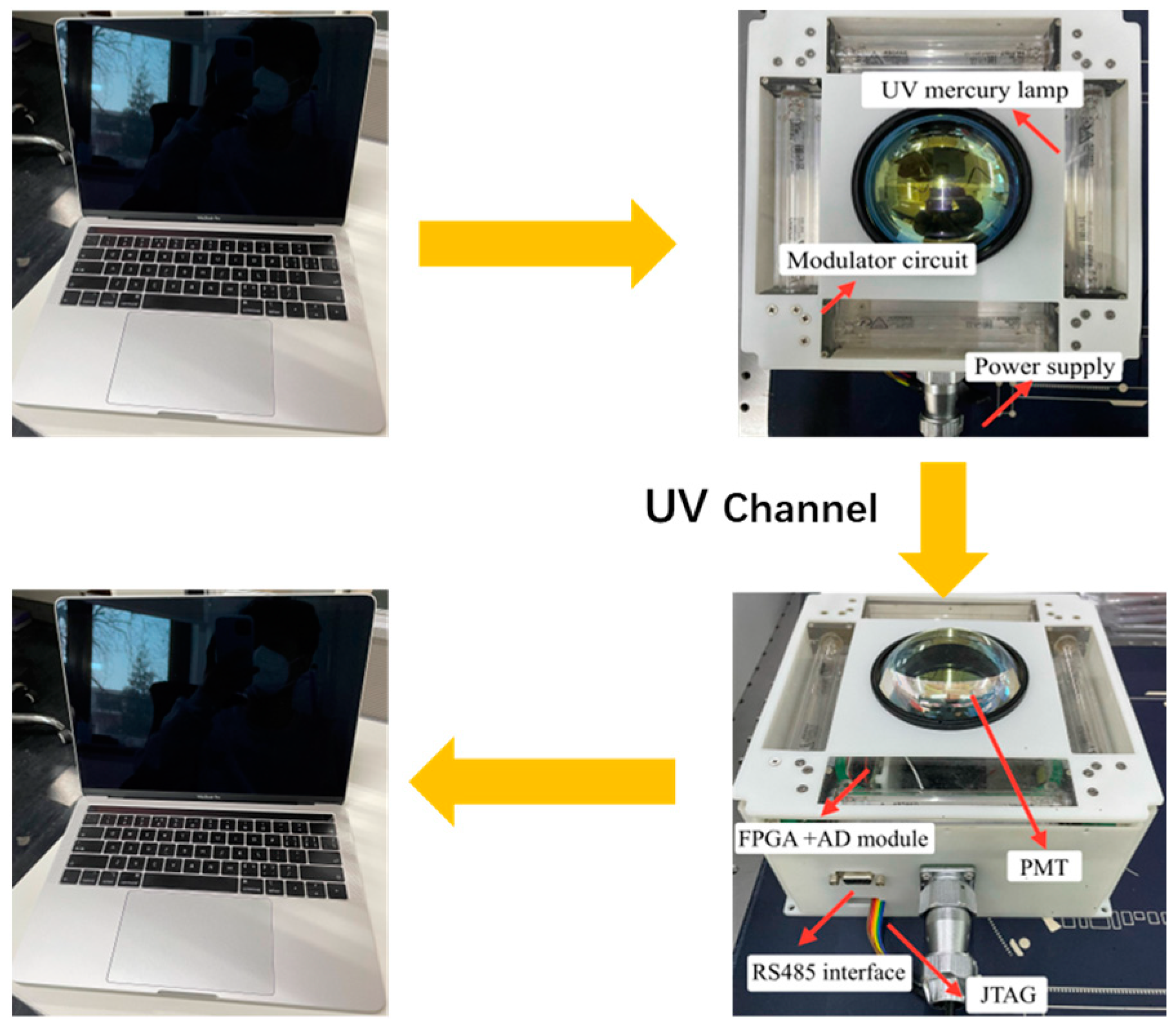 Photonics 11 00395 g005