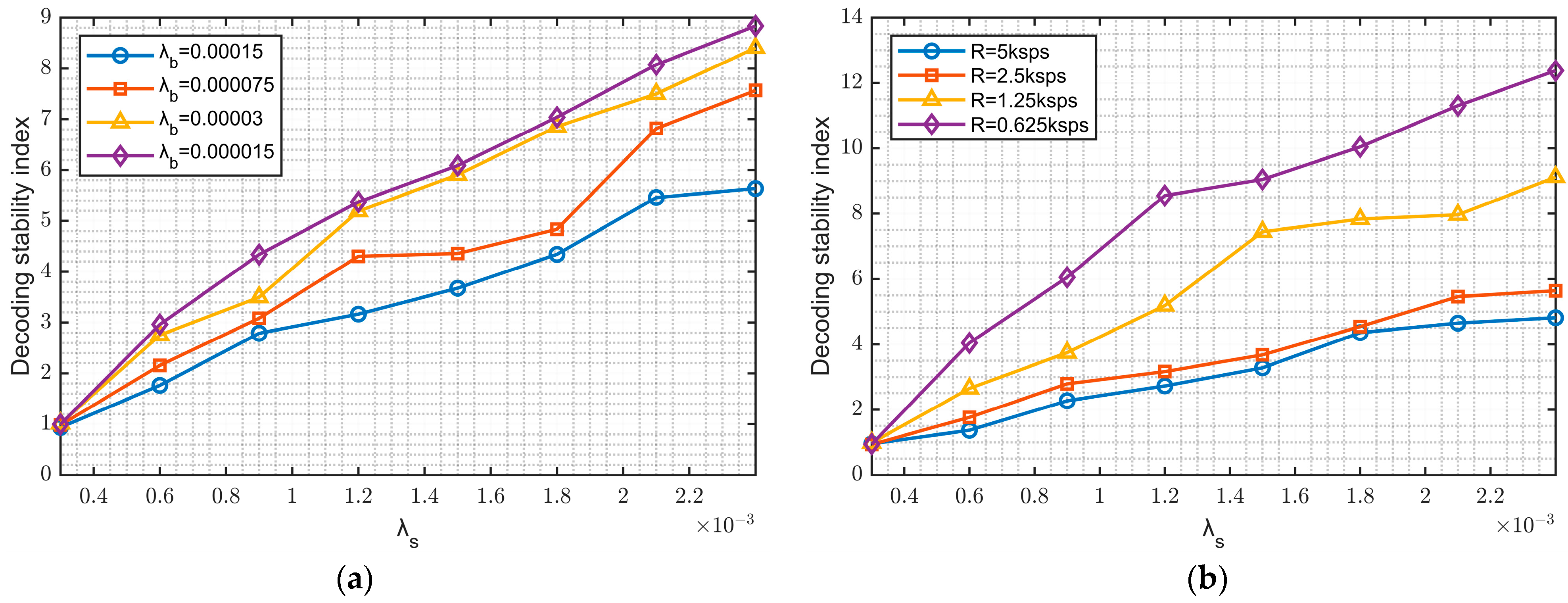 Photonics 11 00395 g007