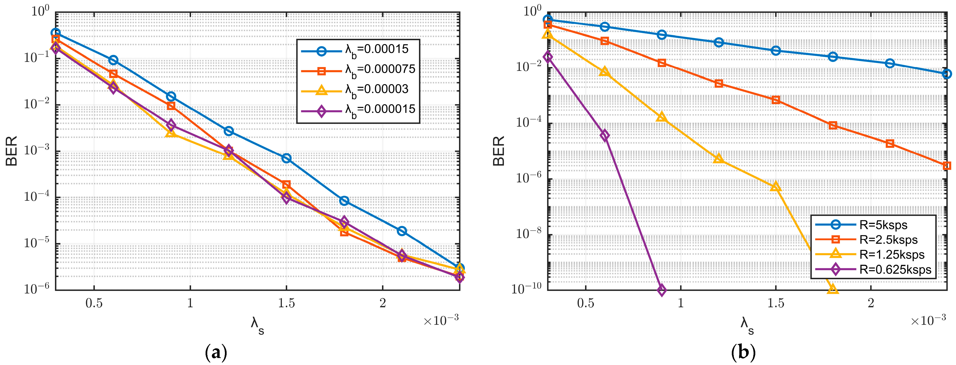 Photonics 11 00395 g008