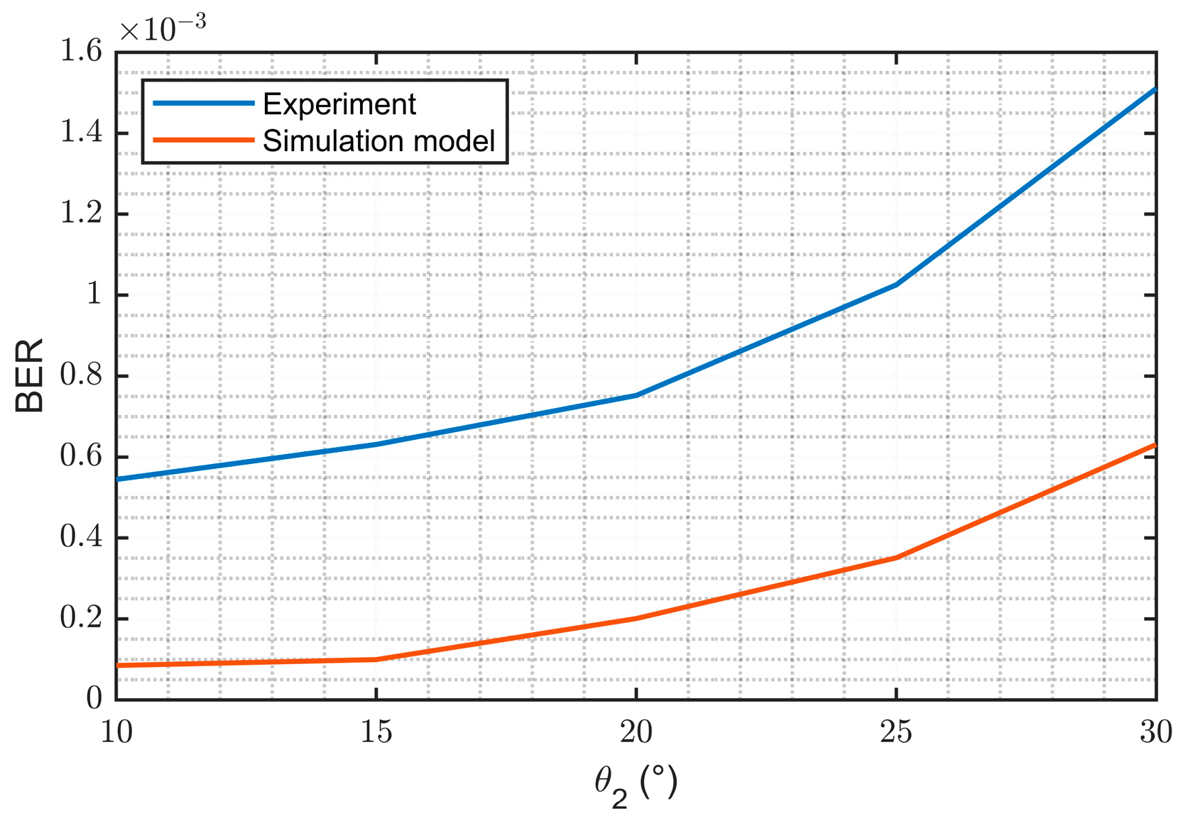 Photonics 11 00395 g011