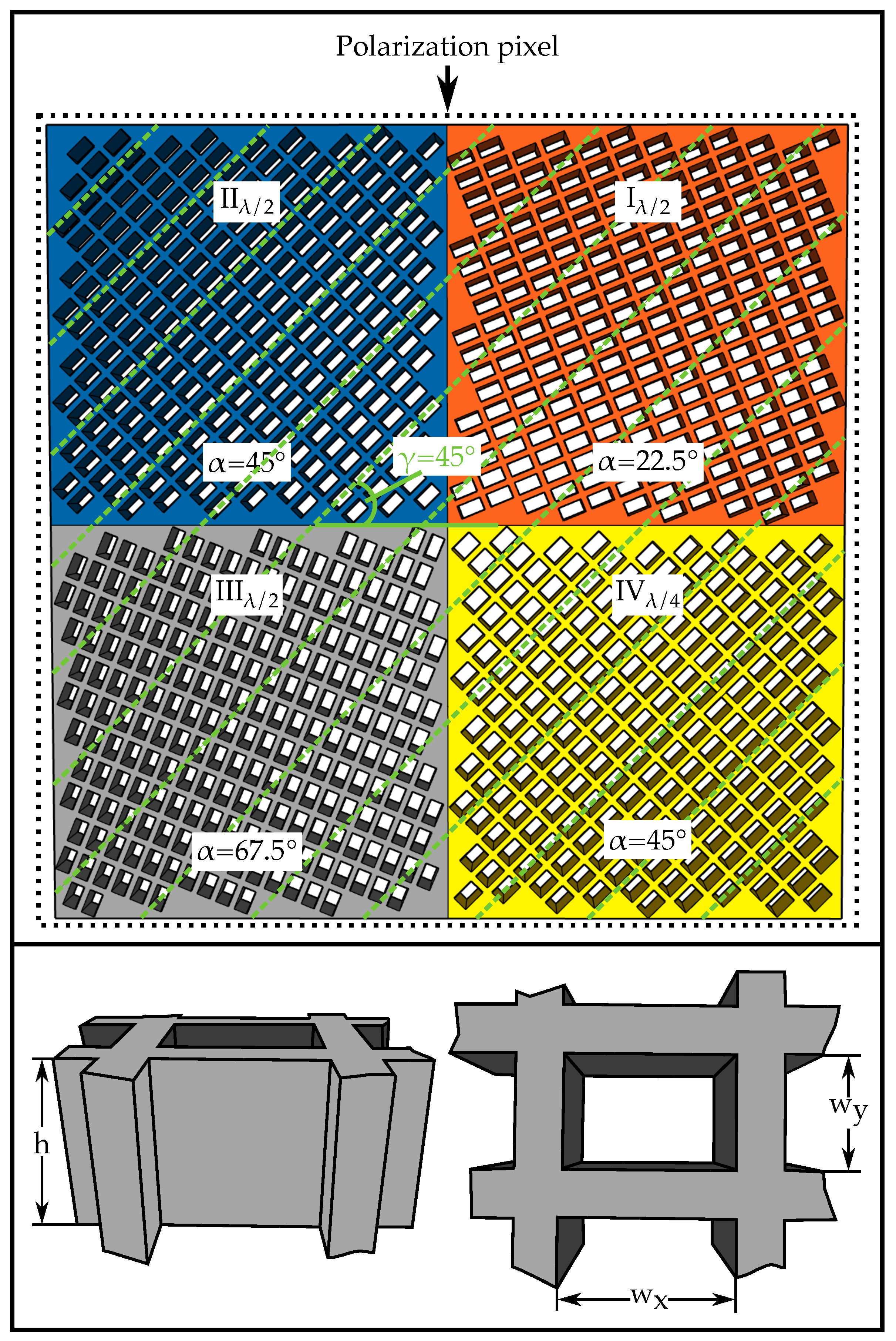 Photonics 11 00397 g002
