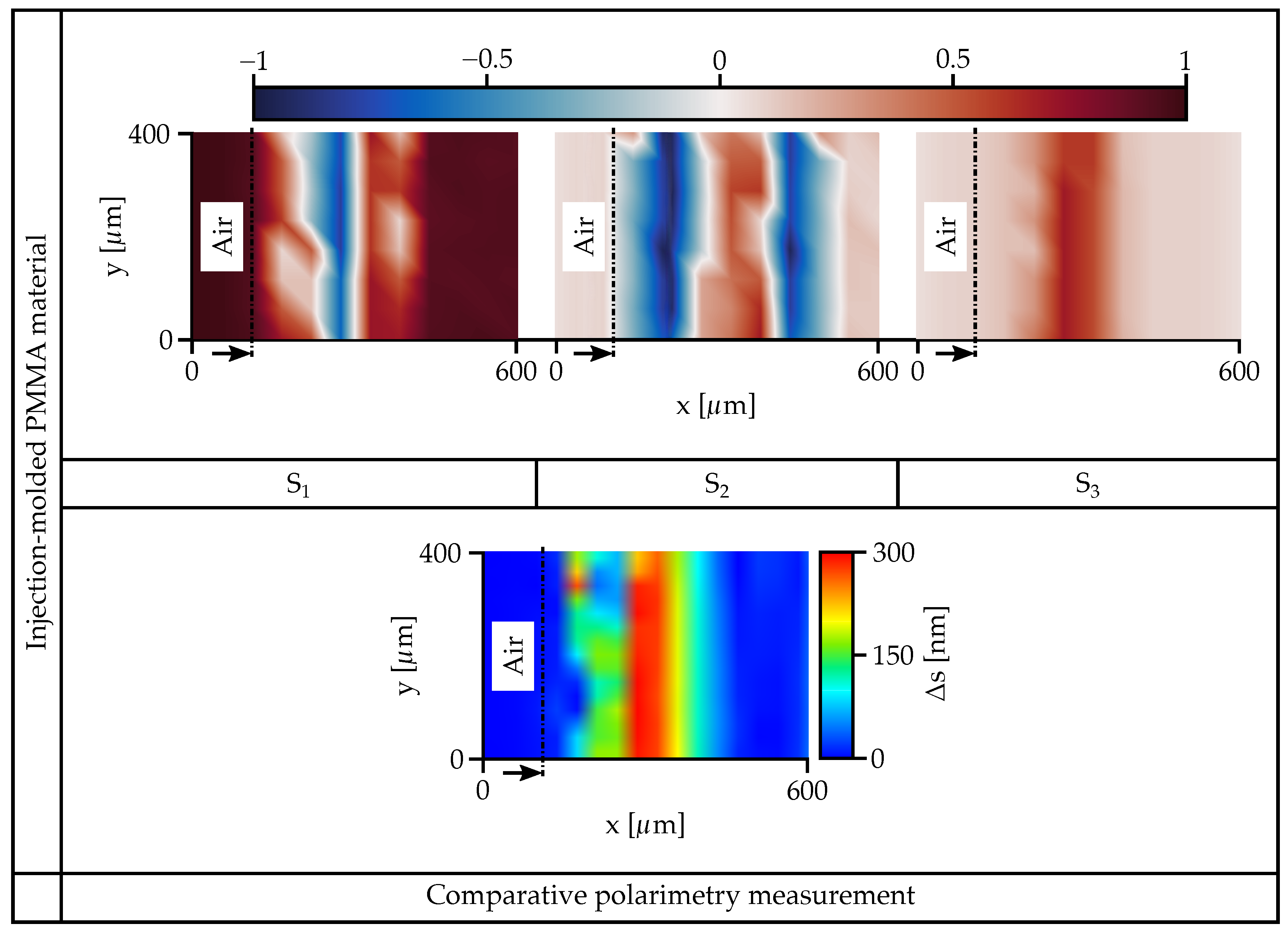 Photonics 11 00397 g008