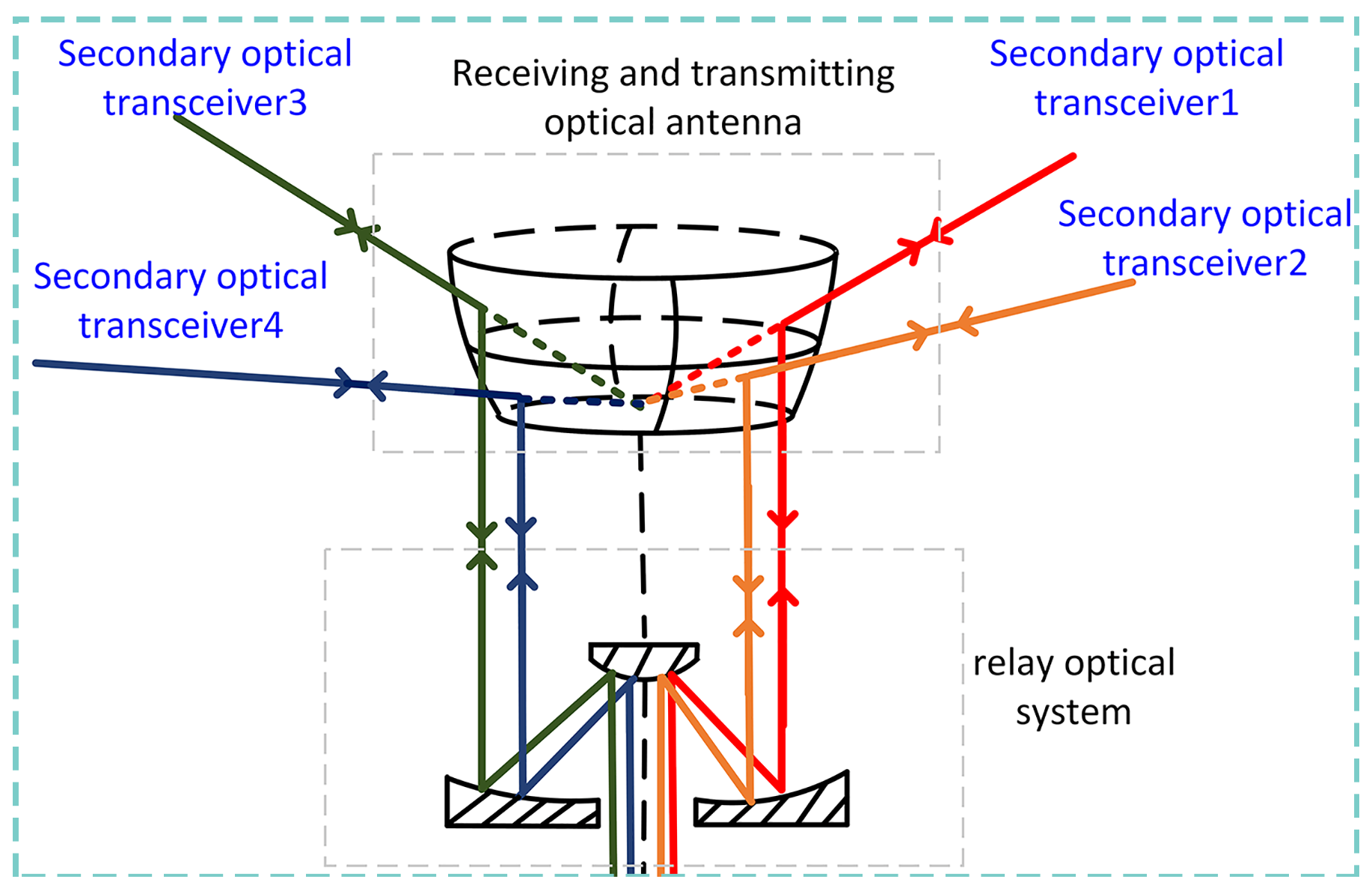 Photonics 11 00401 g001 Photonics 11 00401 g001
