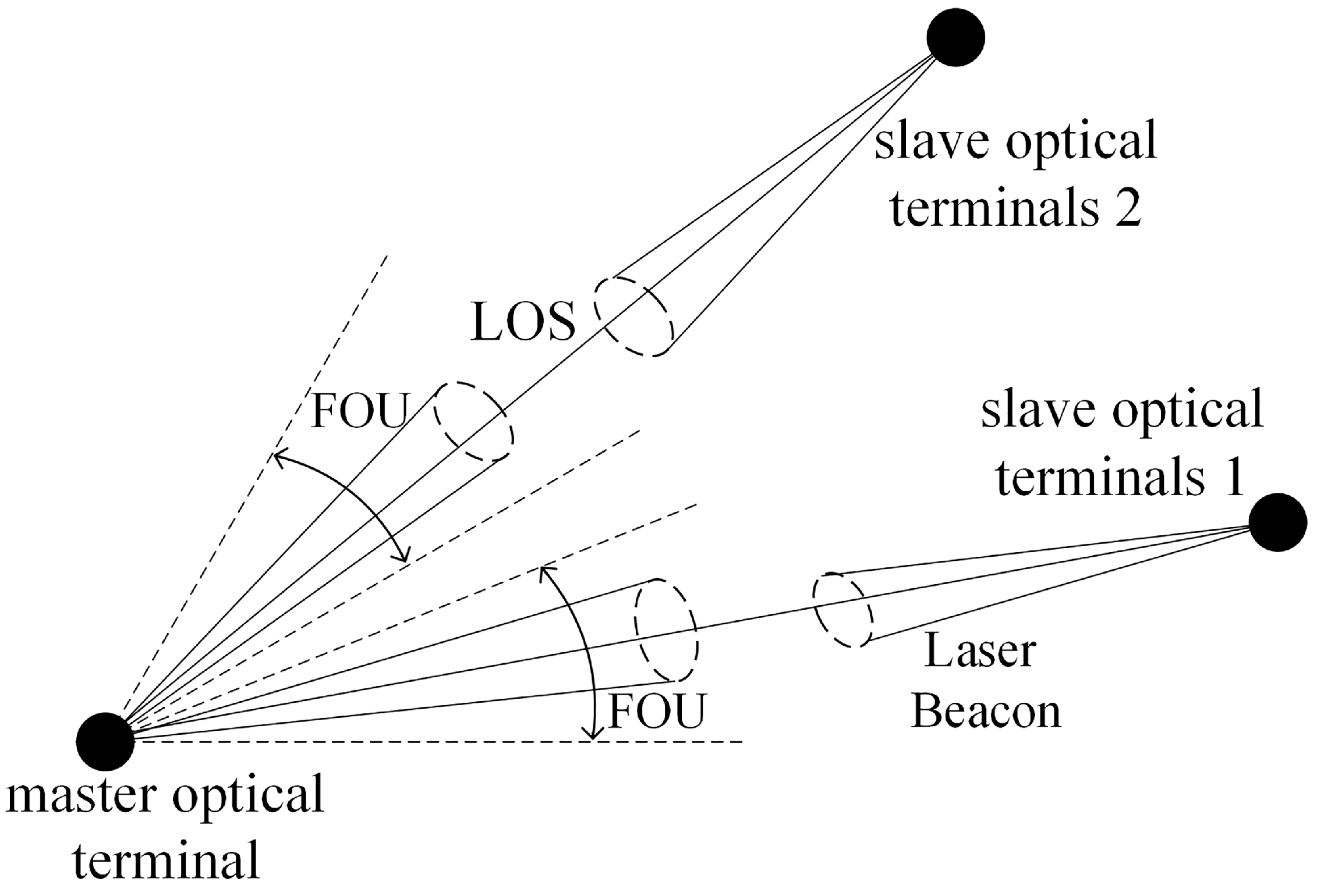 Photonics 11 00401 g003 Photonics 11 00401 g003