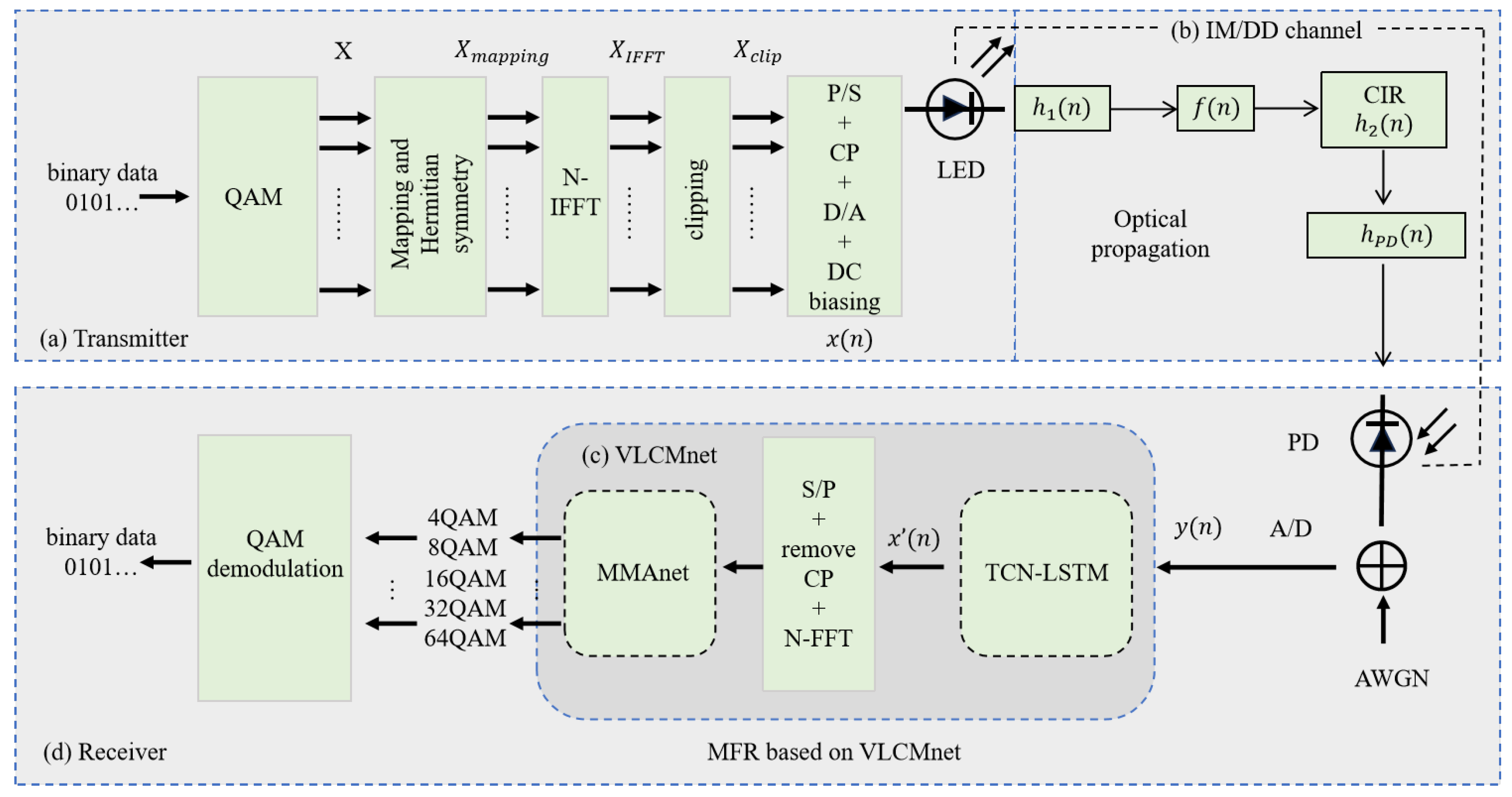 Photonics 11 00403 g001