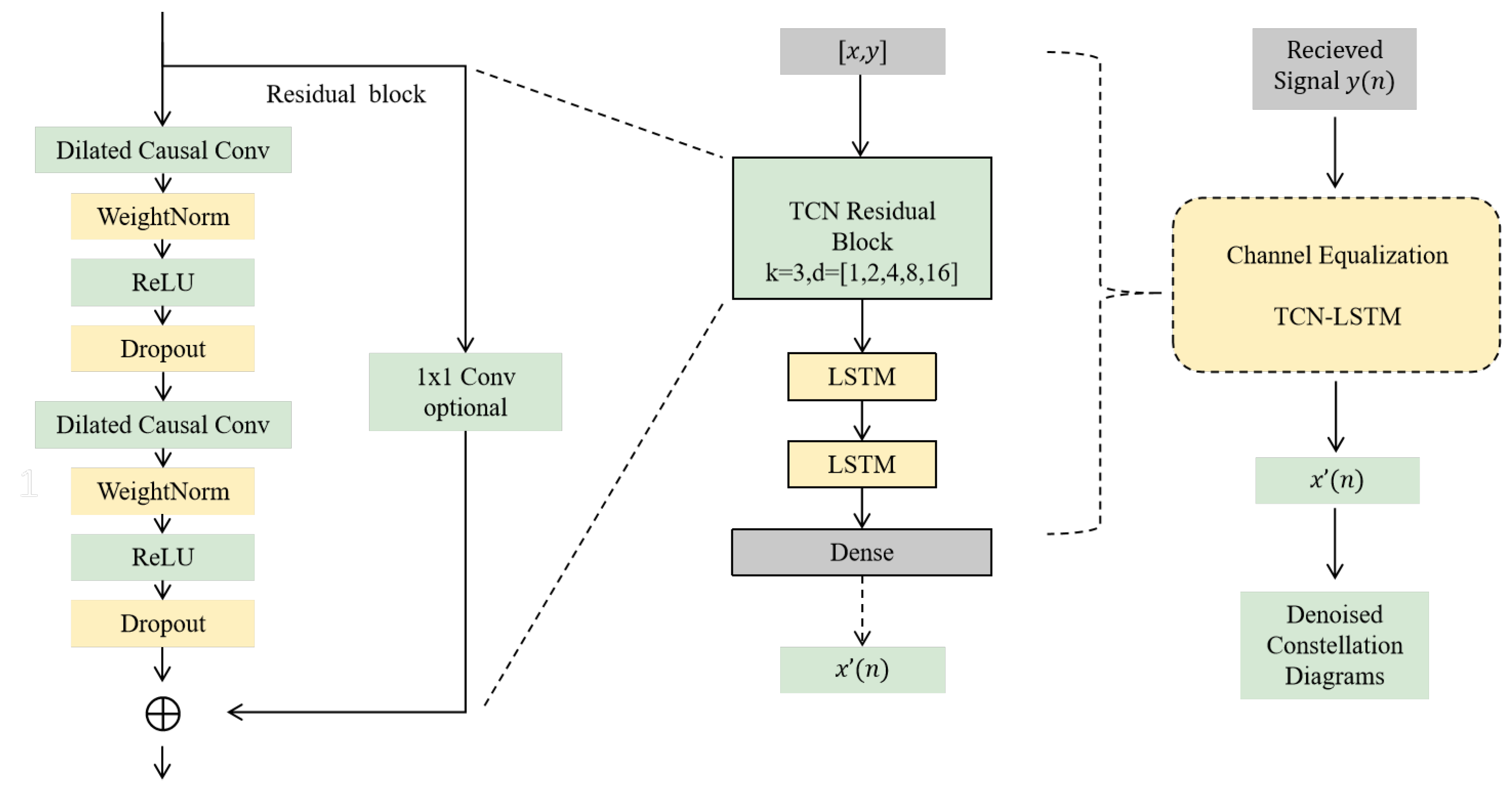 Photonics 11 00403 g002