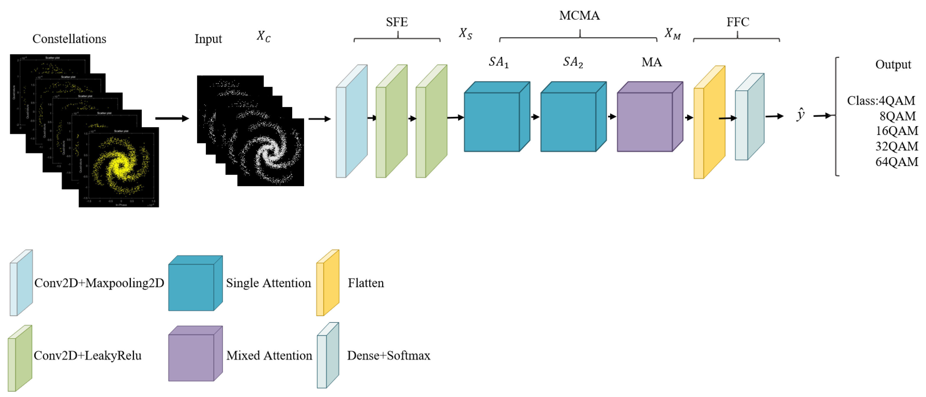 Photonics 11 00403 g003
