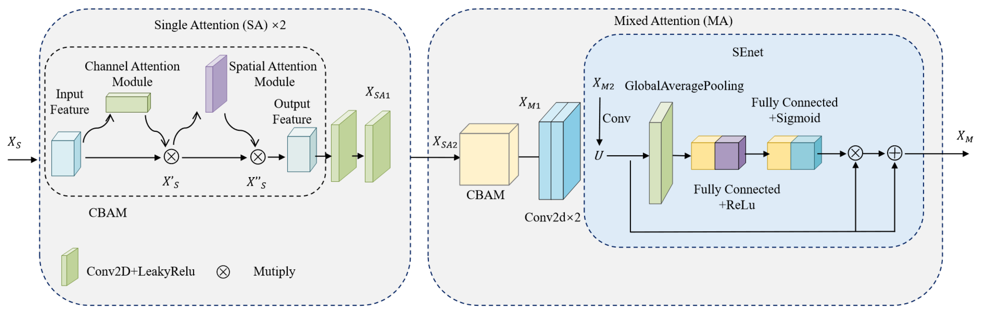Photonics 11 00403 g004