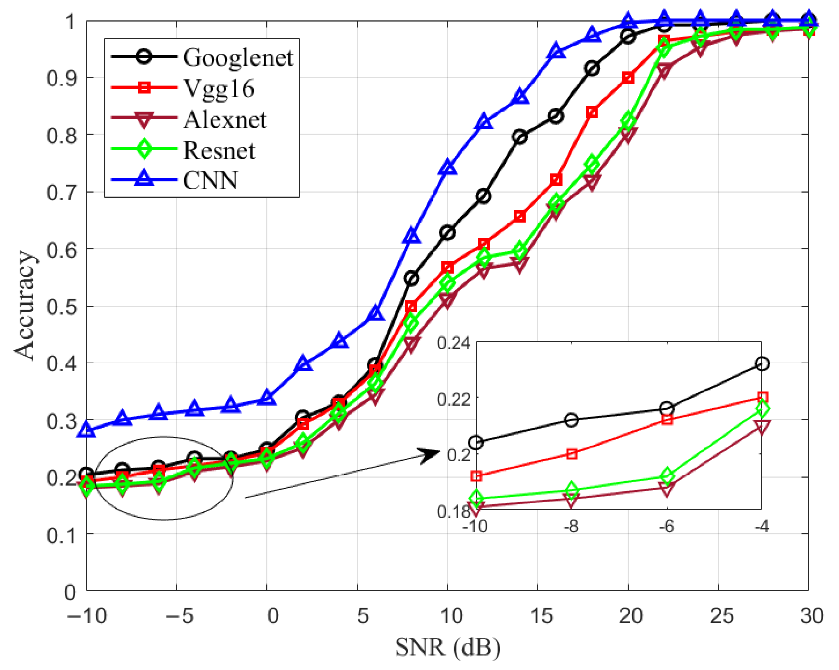 Photonics 11 00403 g005