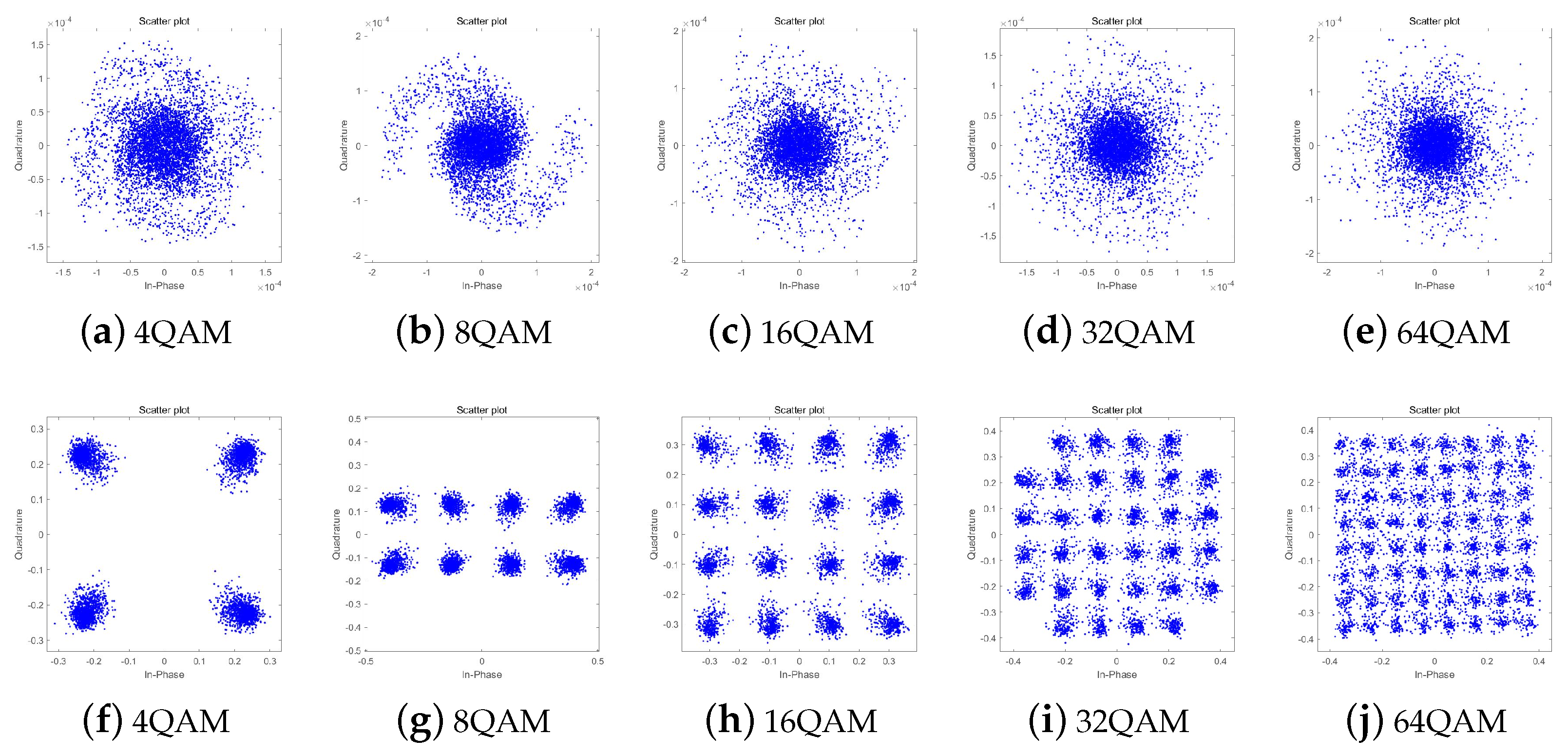 Photonics 11 00403 g007