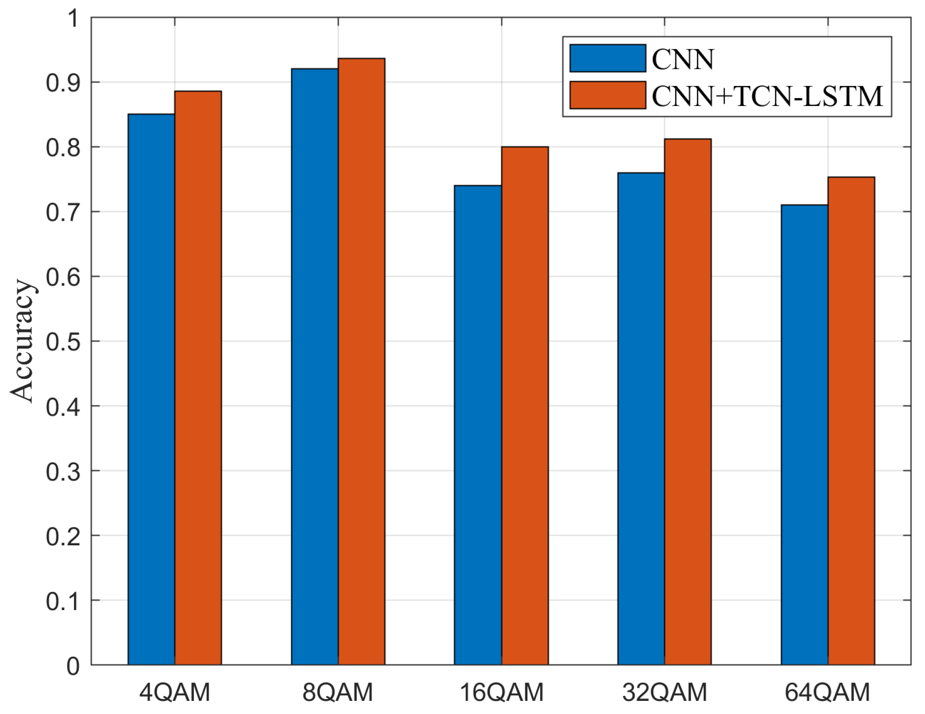 Photonics 11 00403 g008