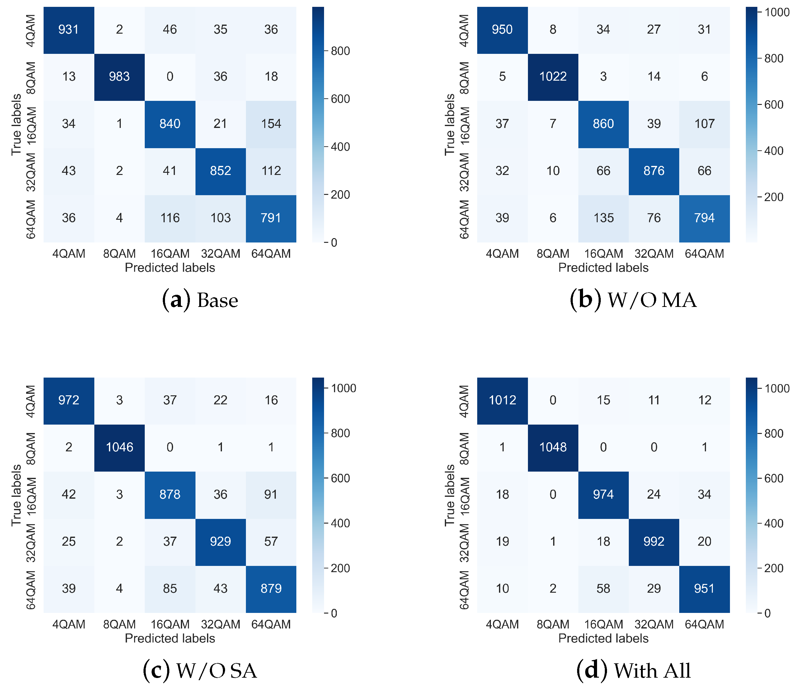 Photonics 11 00403 g012