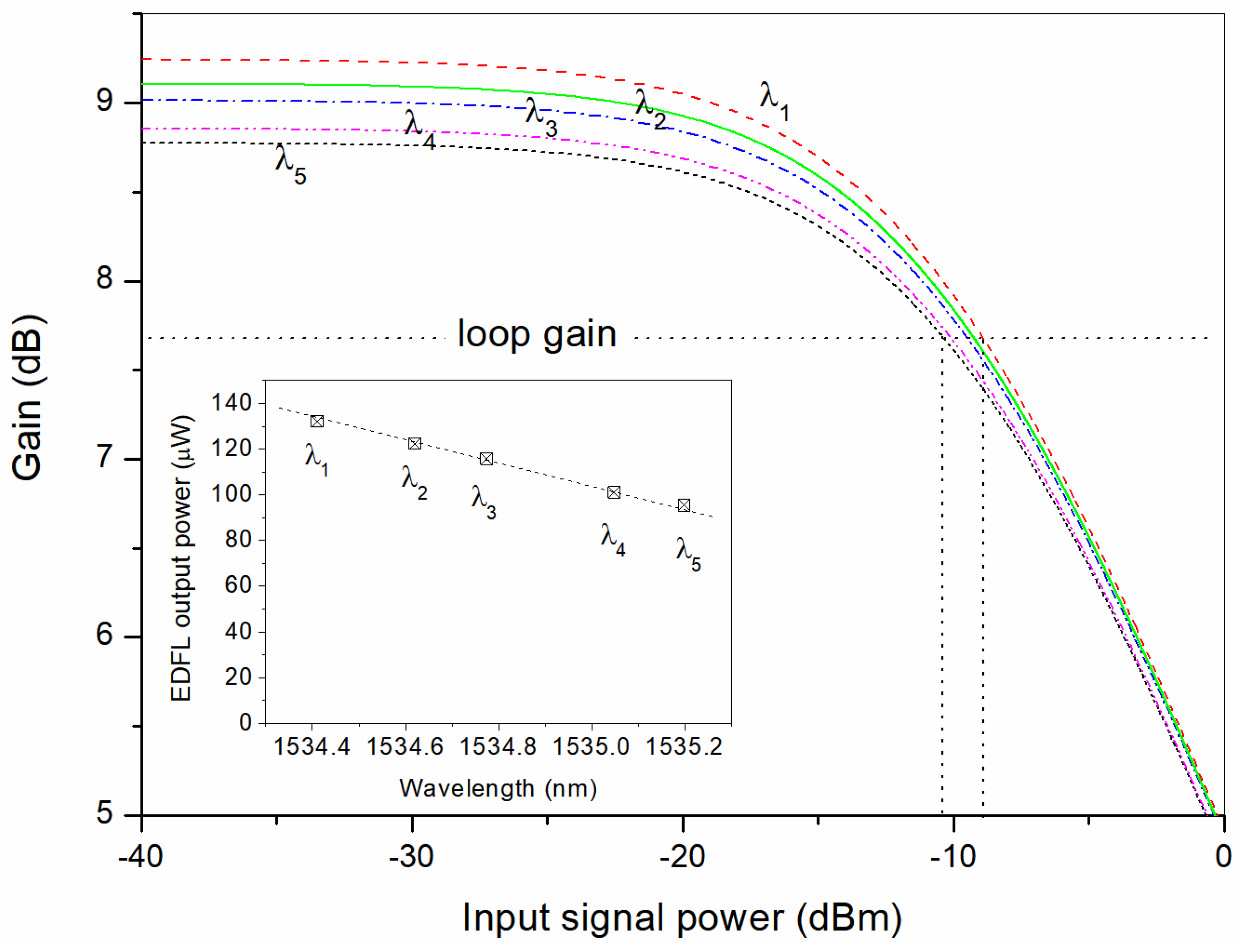 Photonics 11 00407 g002