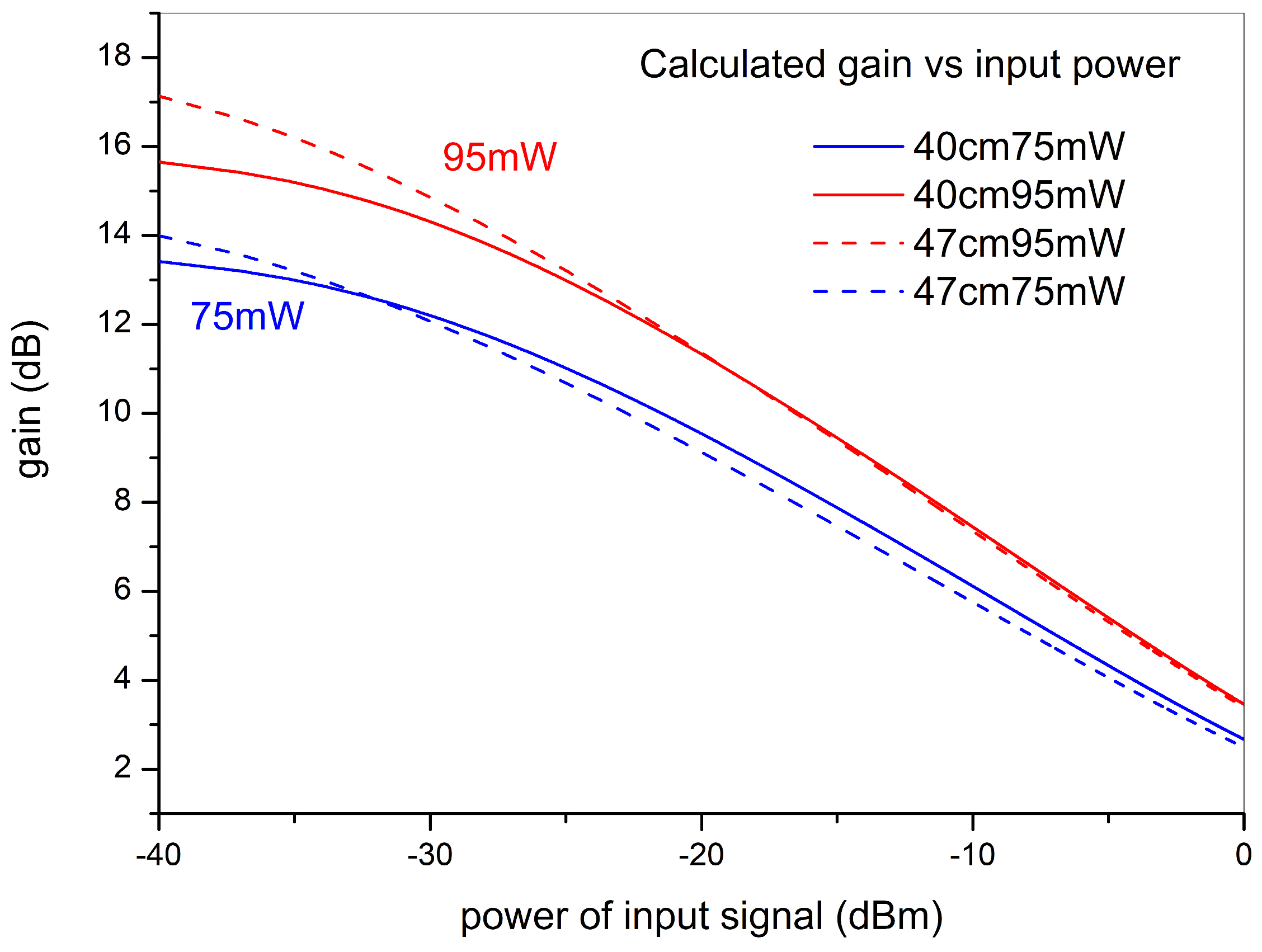 Photonics 11 00407 g003