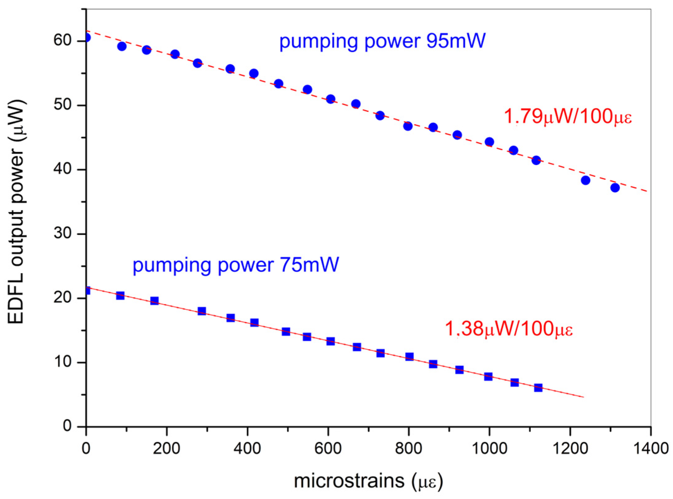 Photonics 11 00407 g008