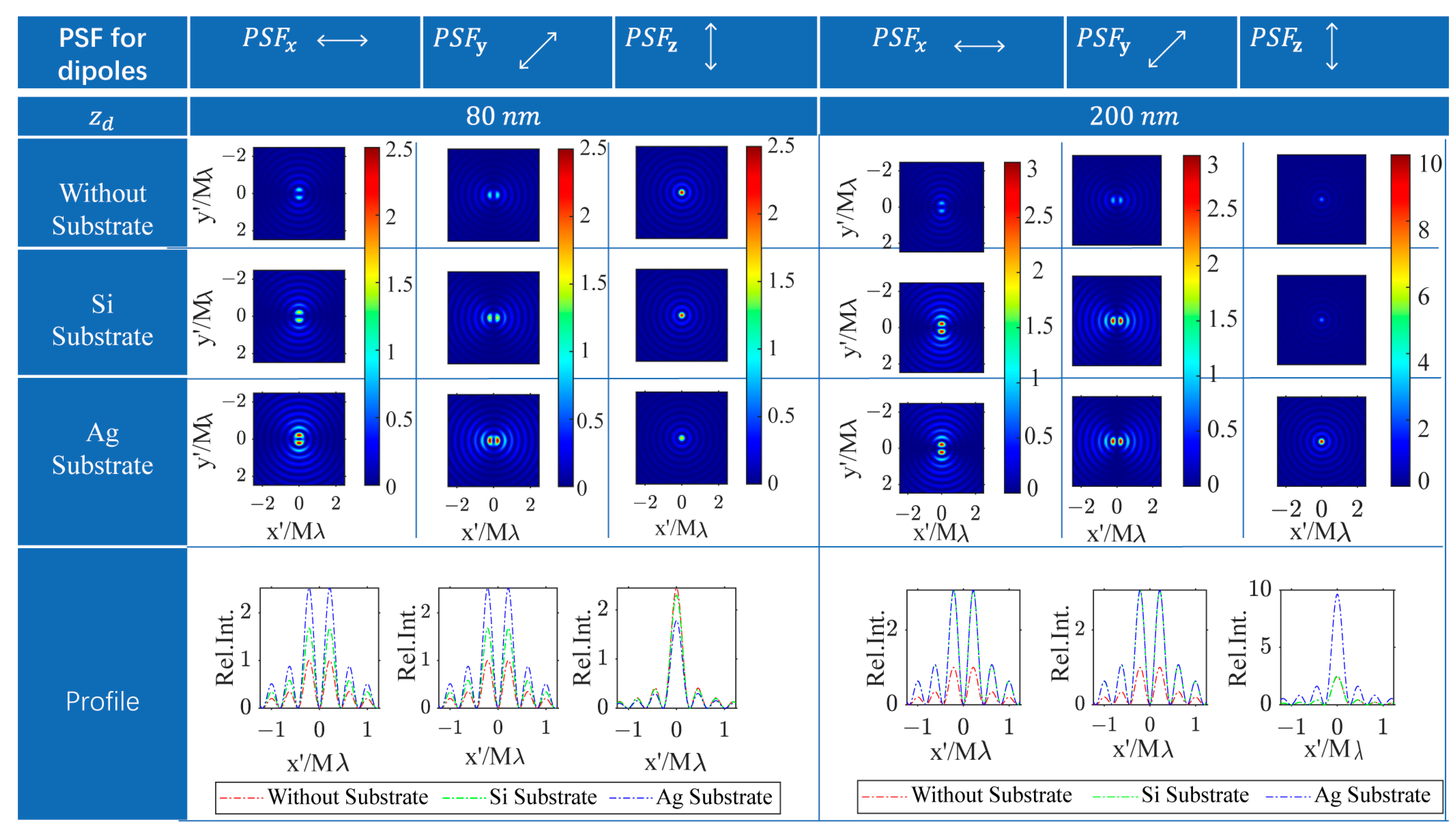 Photonics 11 00409 g003 Photonics 11 00409 g003